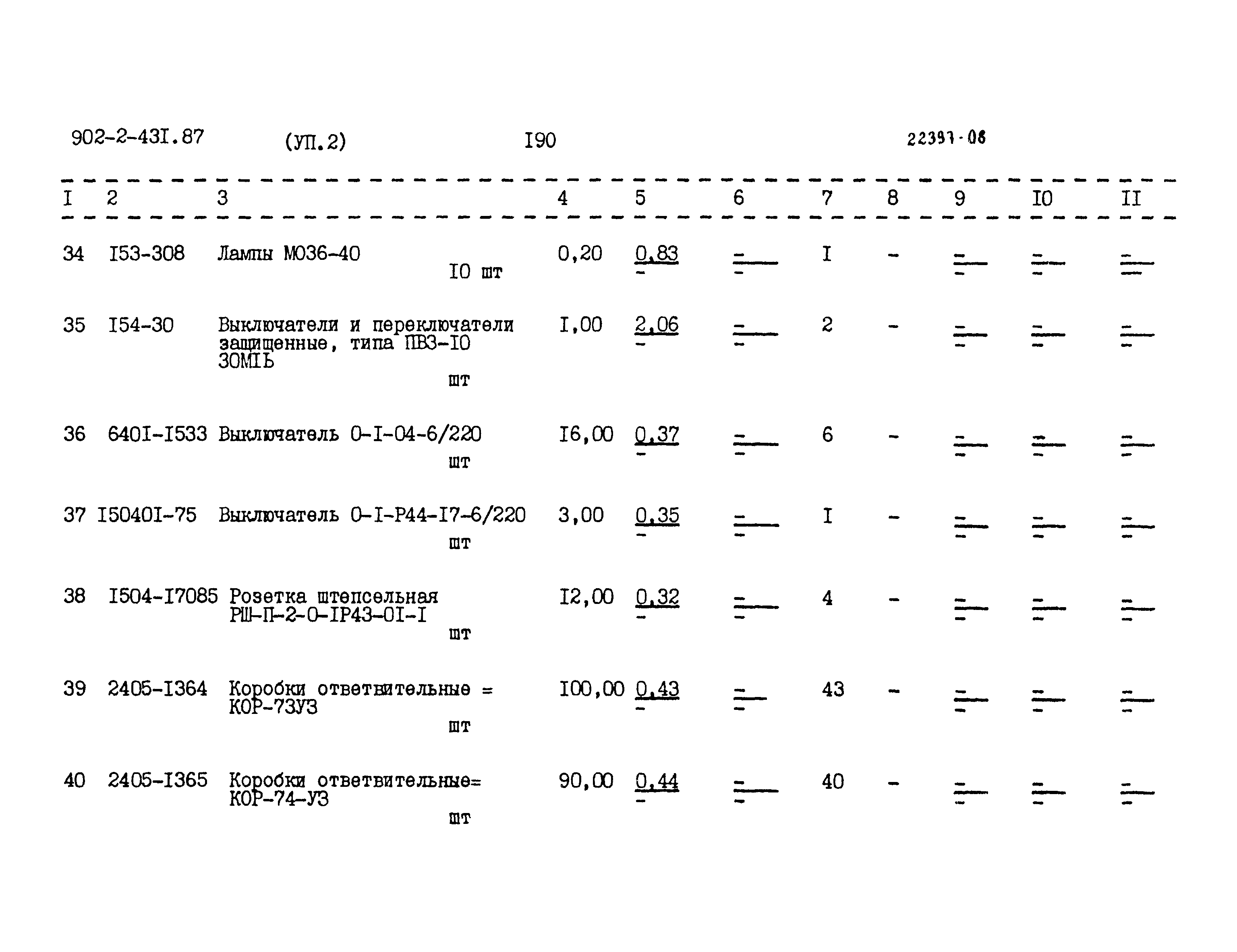 Типовой проект 902-2-431.87