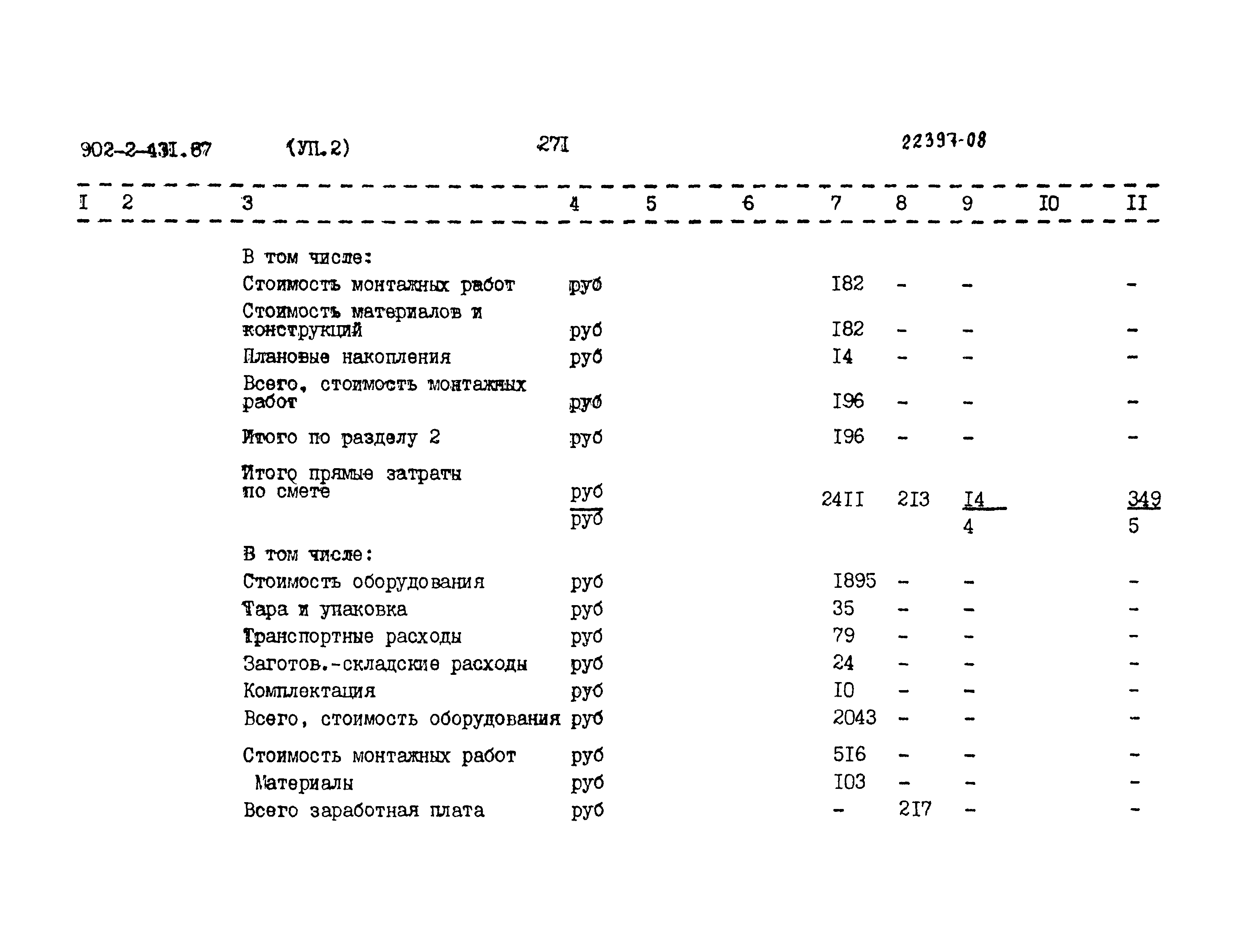 Типовой проект 902-2-431.87