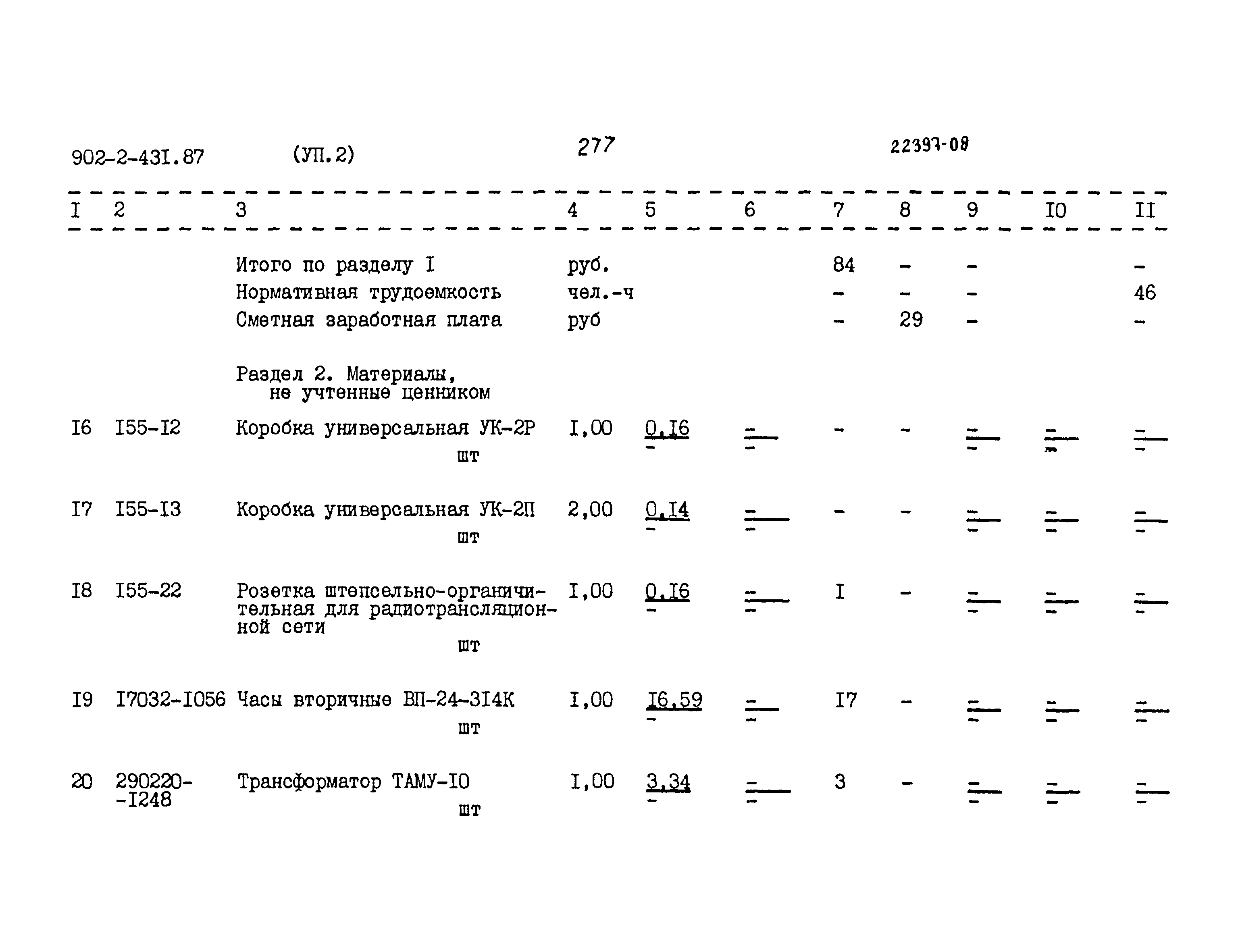 Типовой проект 902-2-431.87