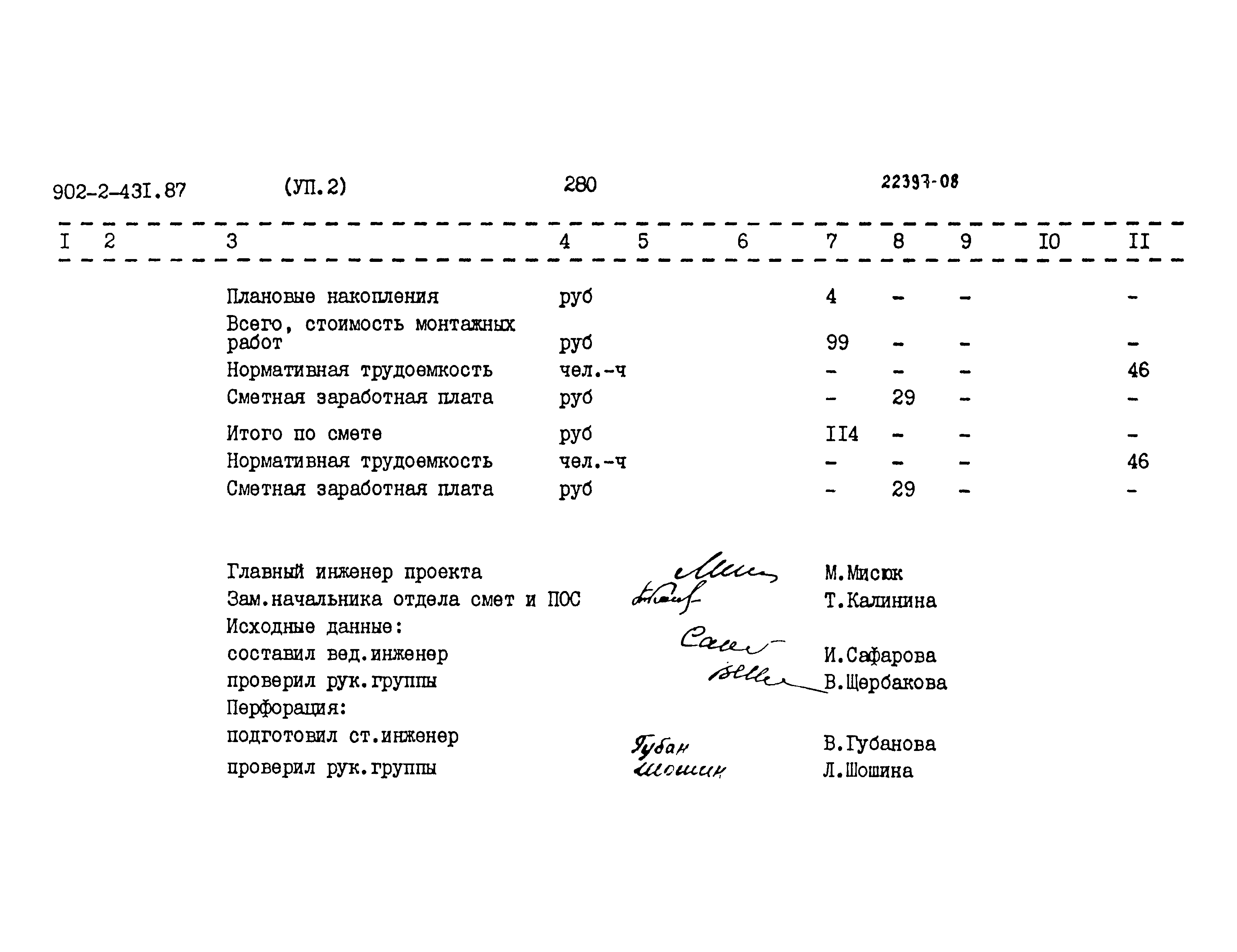 Типовой проект 902-2-431.87