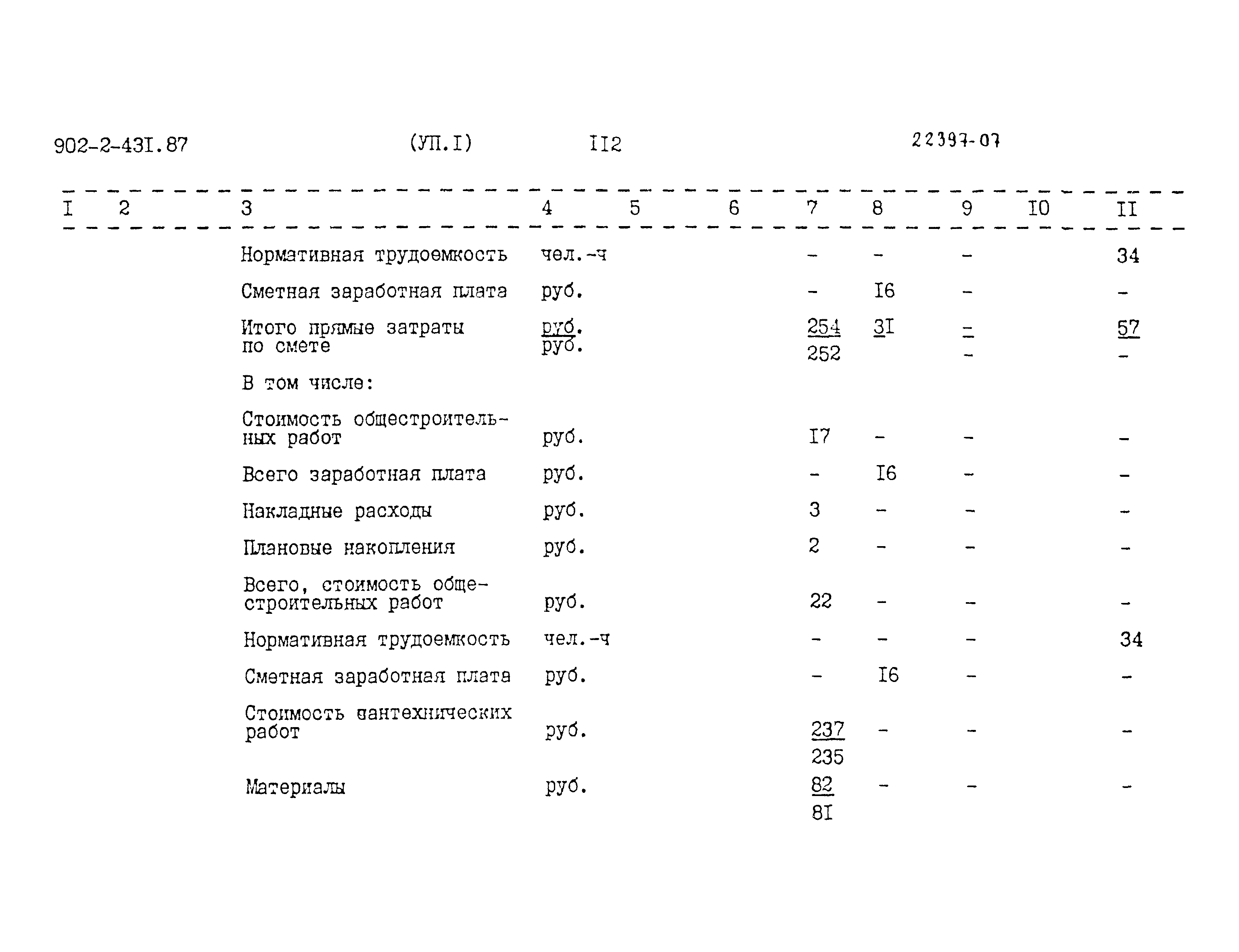 Типовой проект 902-2-431.87