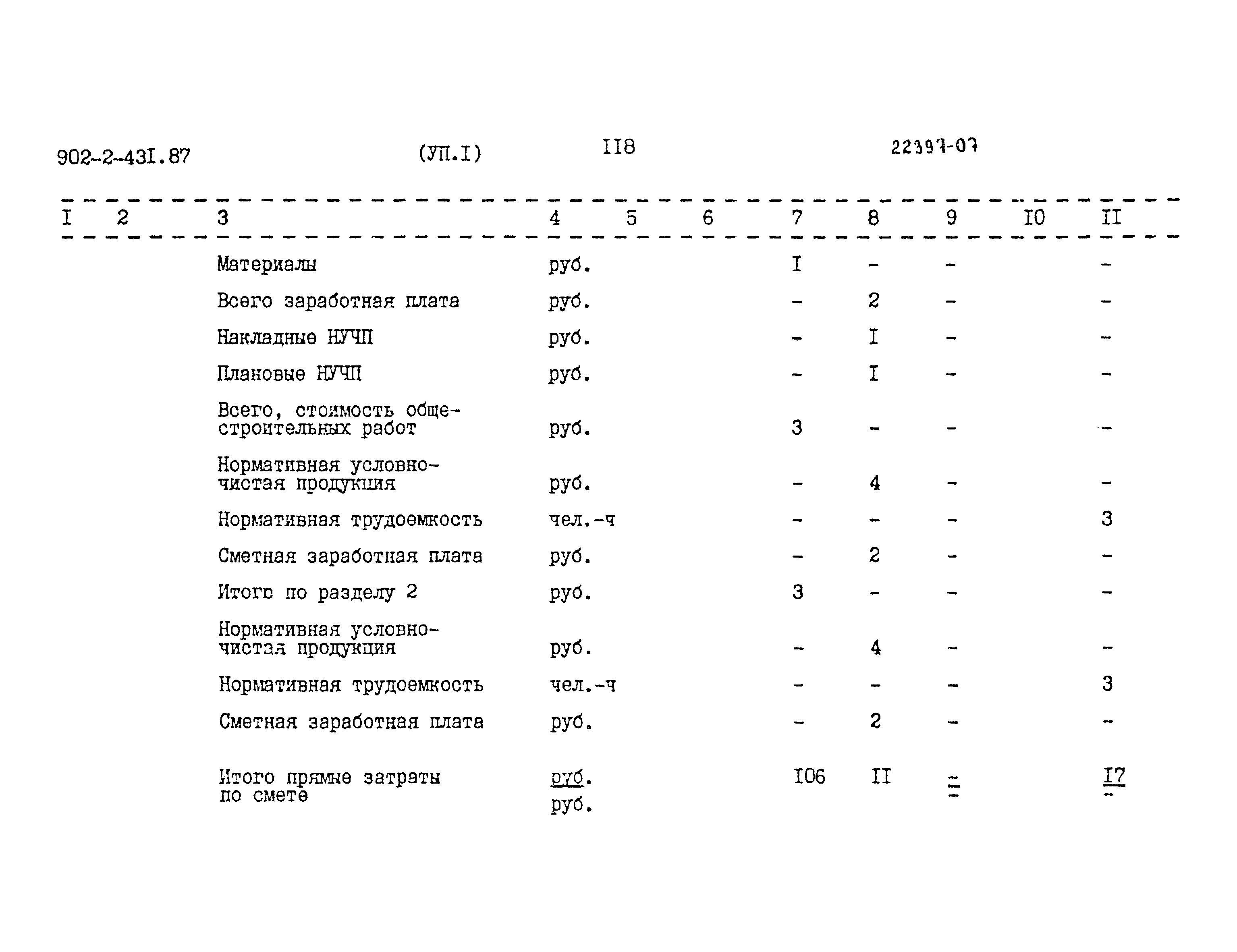 Типовой проект 902-2-431.87