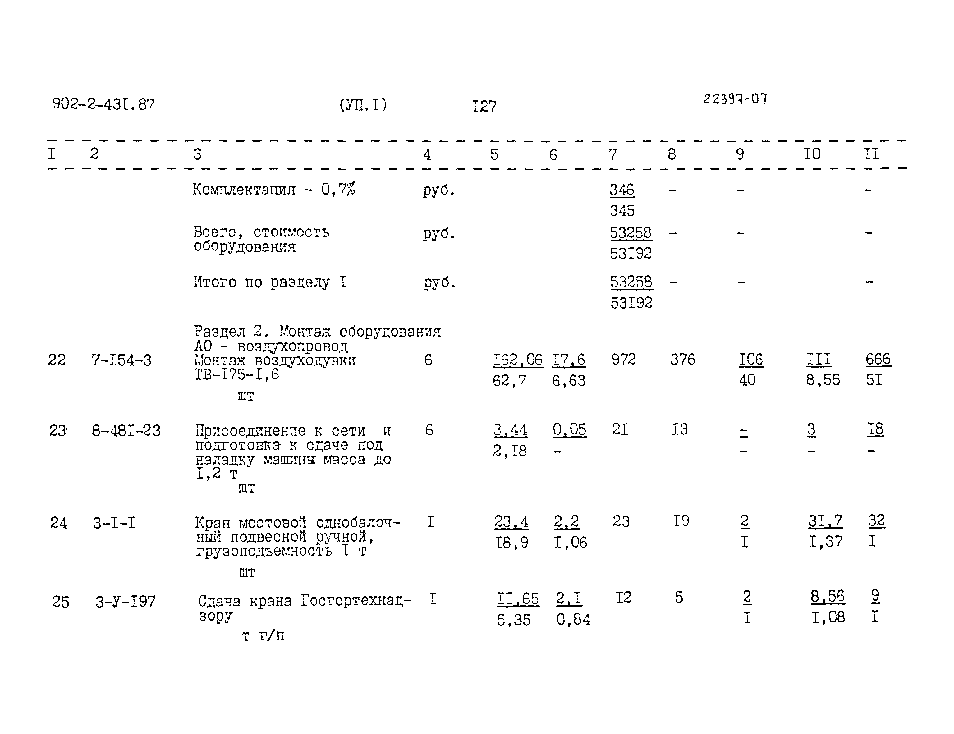 Типовой проект 902-2-431.87