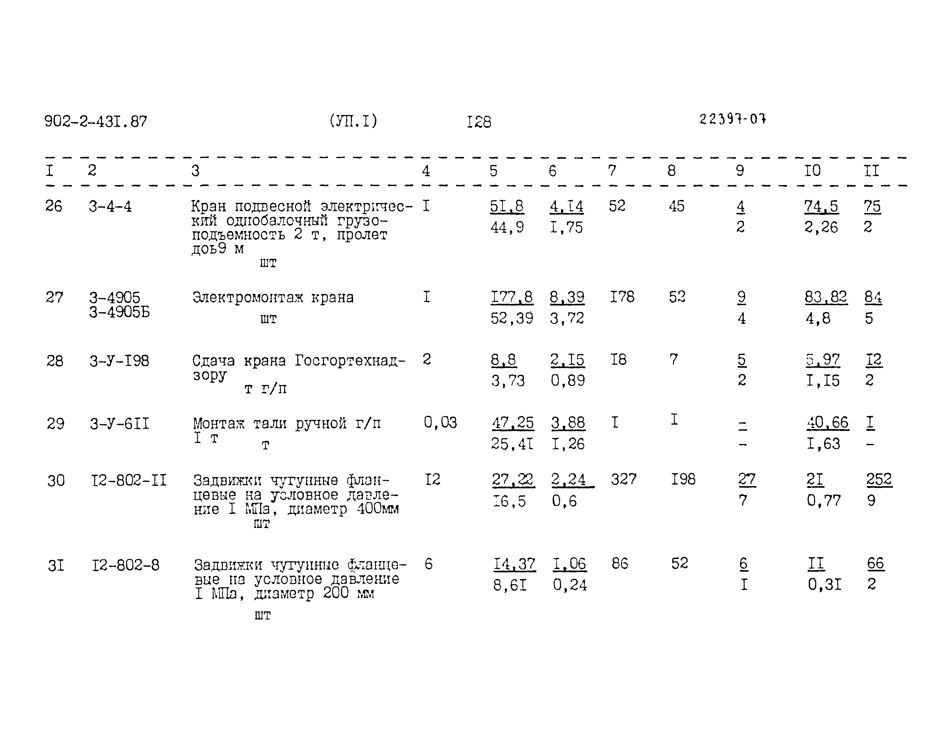Типовой проект 902-2-431.87