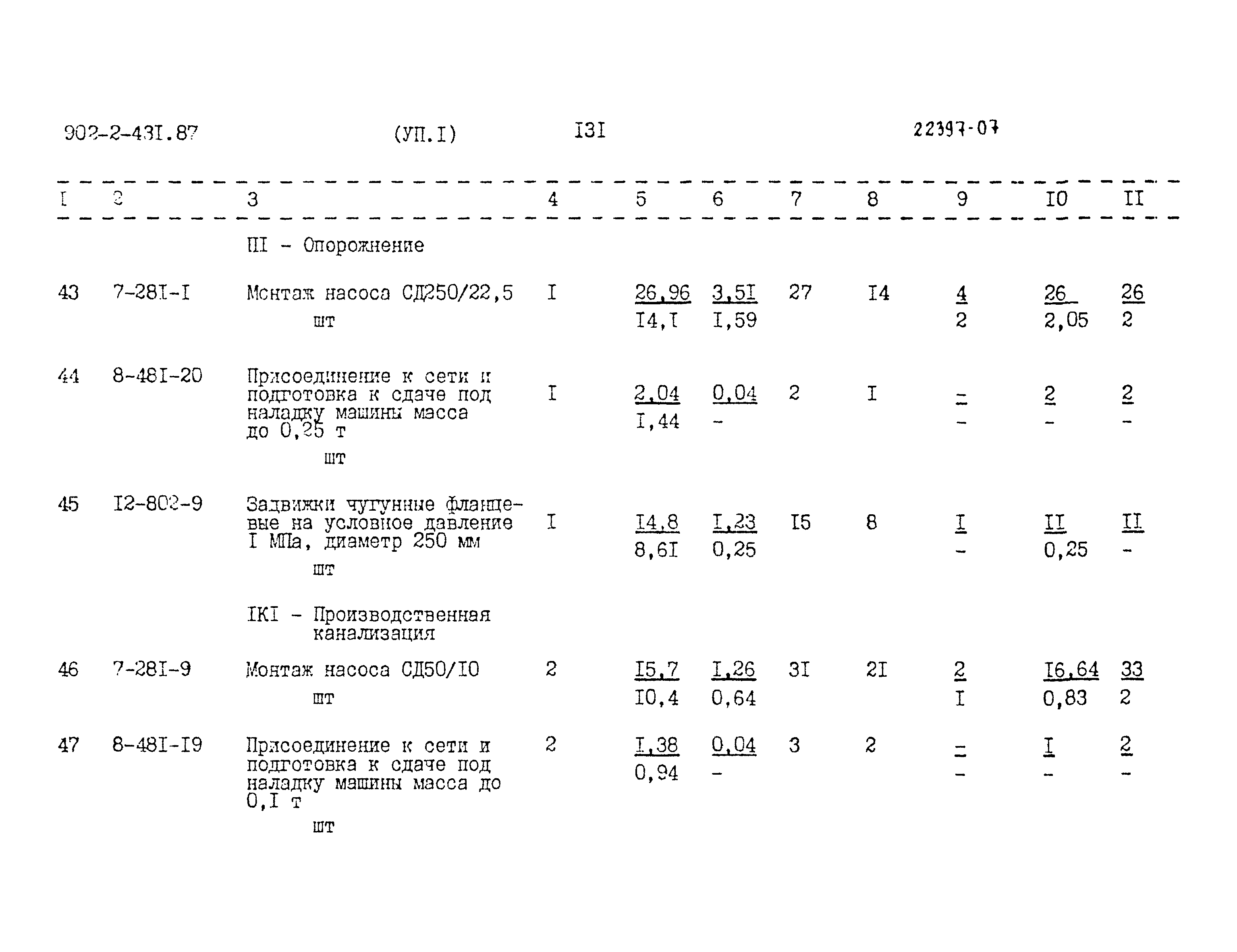 Типовой проект 902-2-431.87