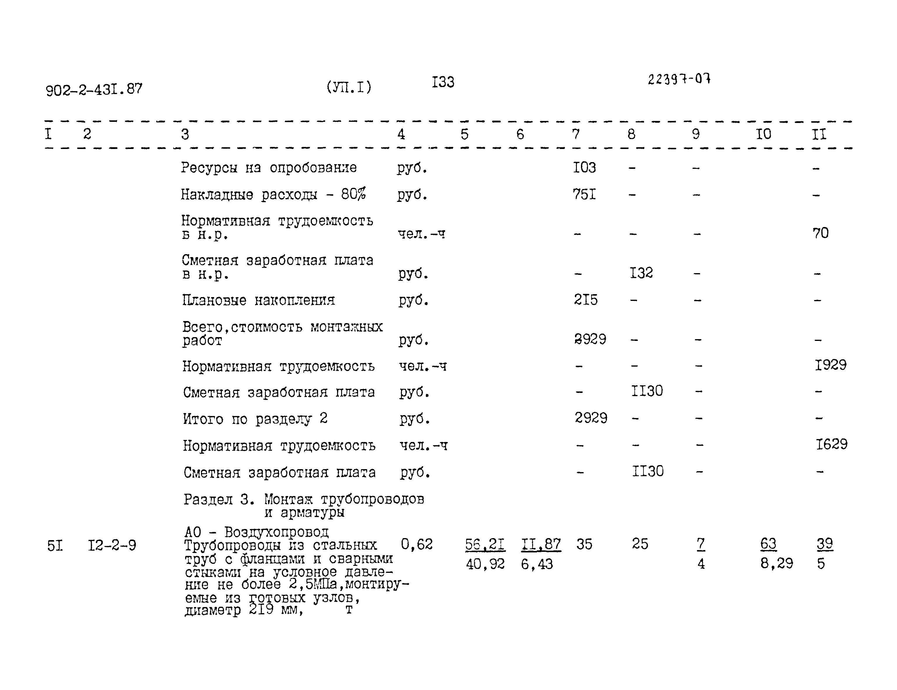 Типовой проект 902-2-431.87
