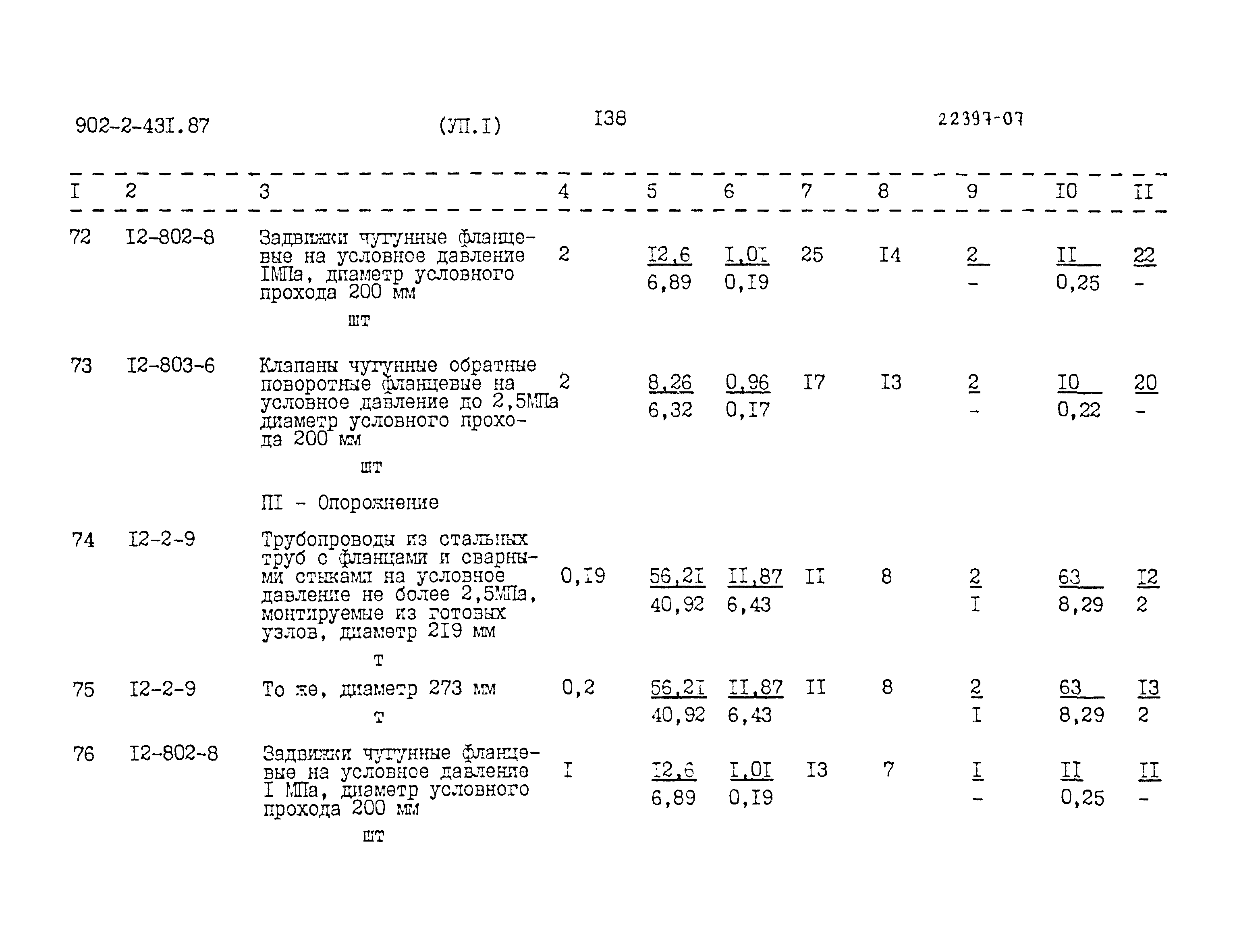 Типовой проект 902-2-431.87
