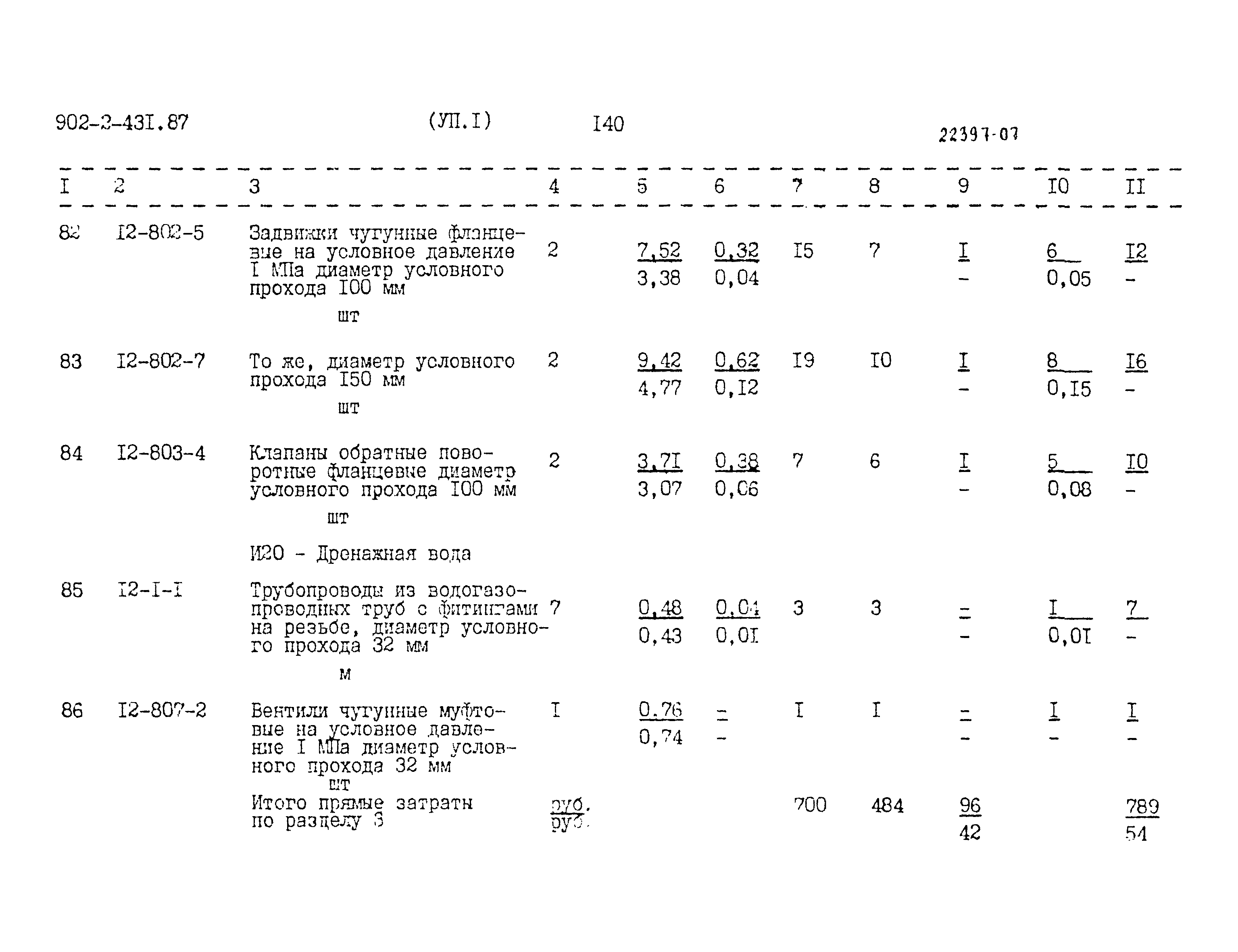 Типовой проект 902-2-431.87