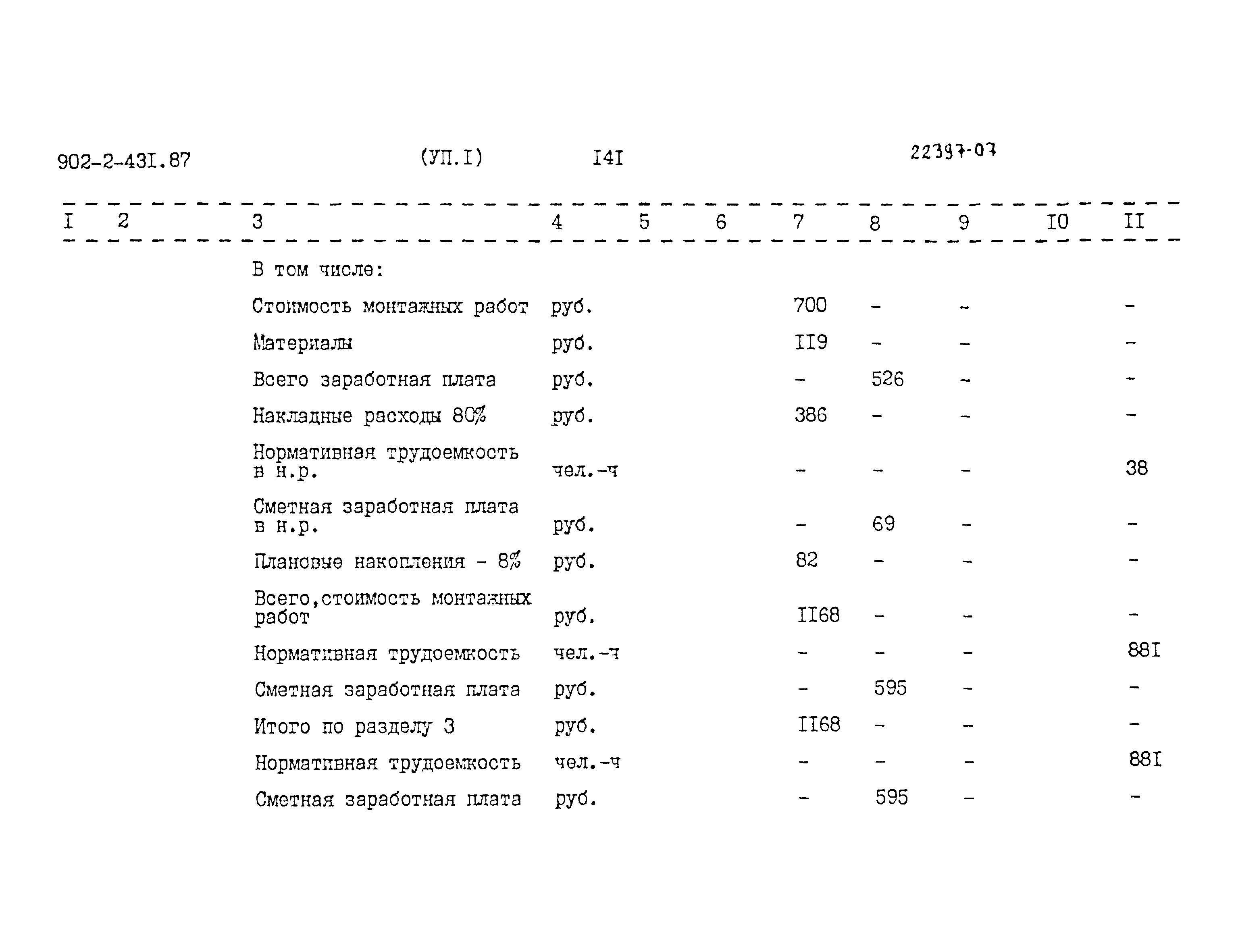 Типовой проект 902-2-431.87