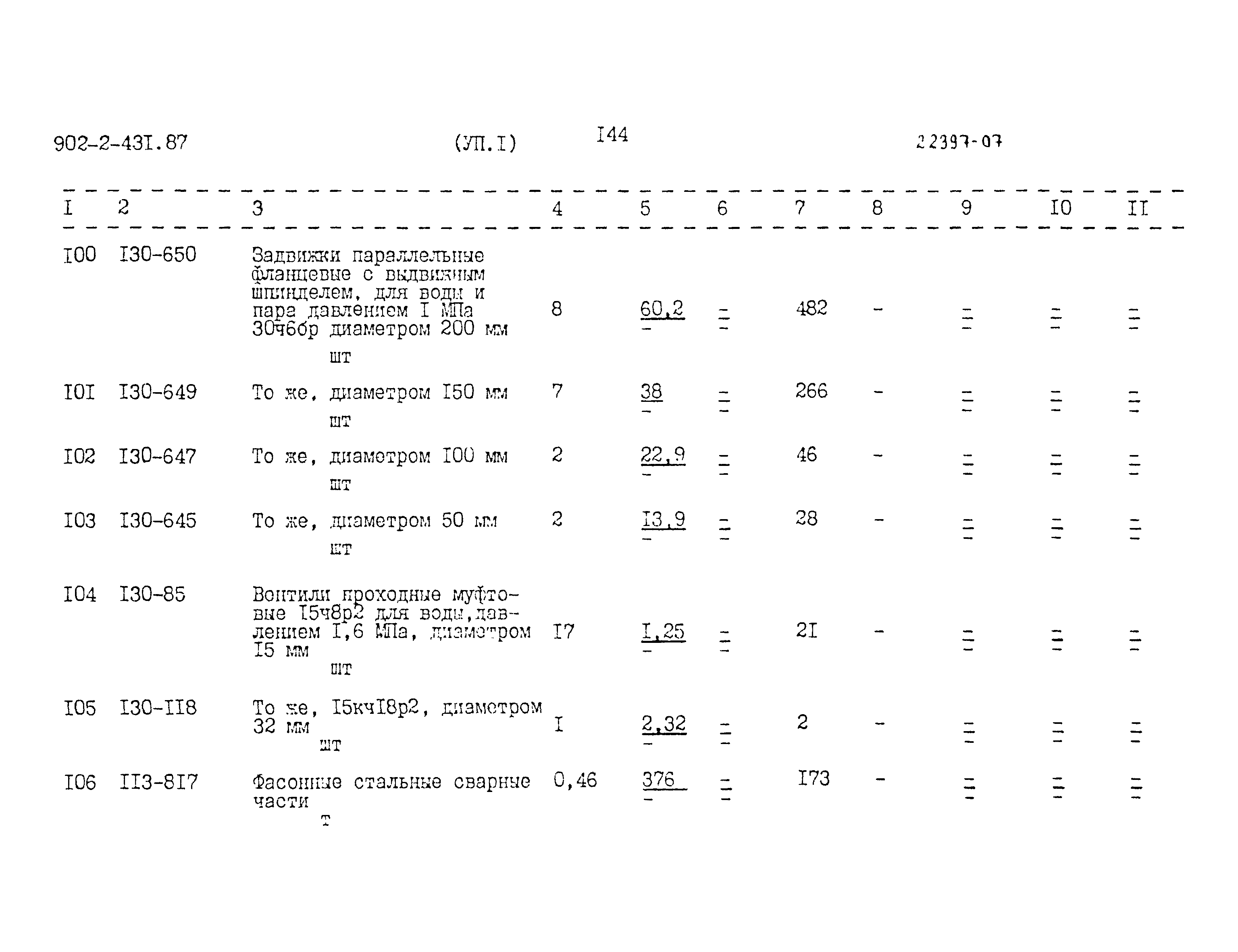 Типовой проект 902-2-431.87