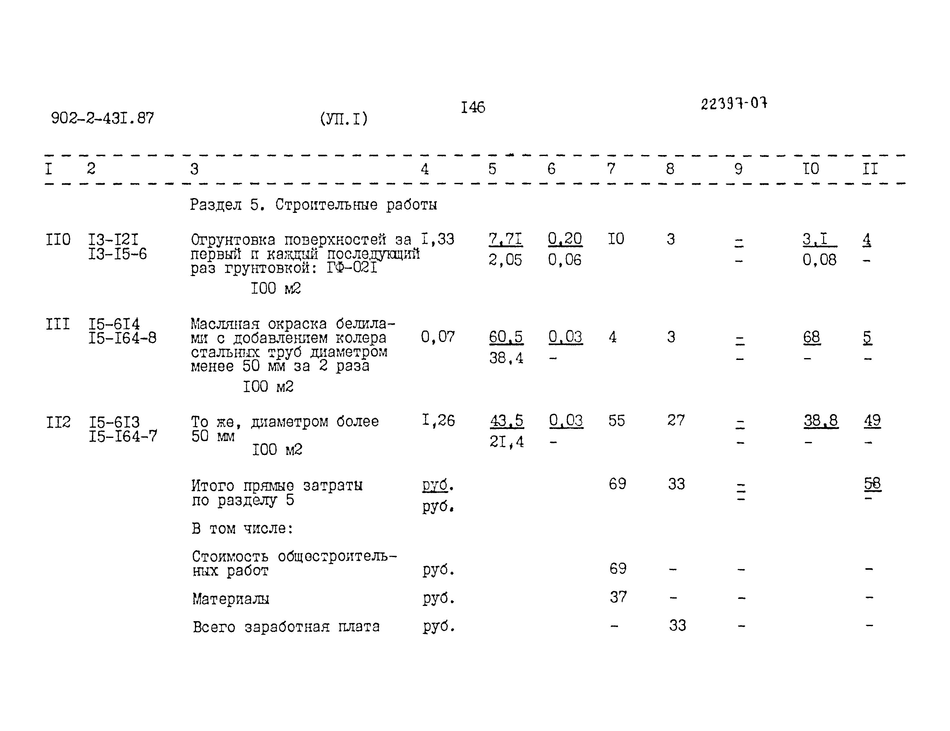 Типовой проект 902-2-431.87
