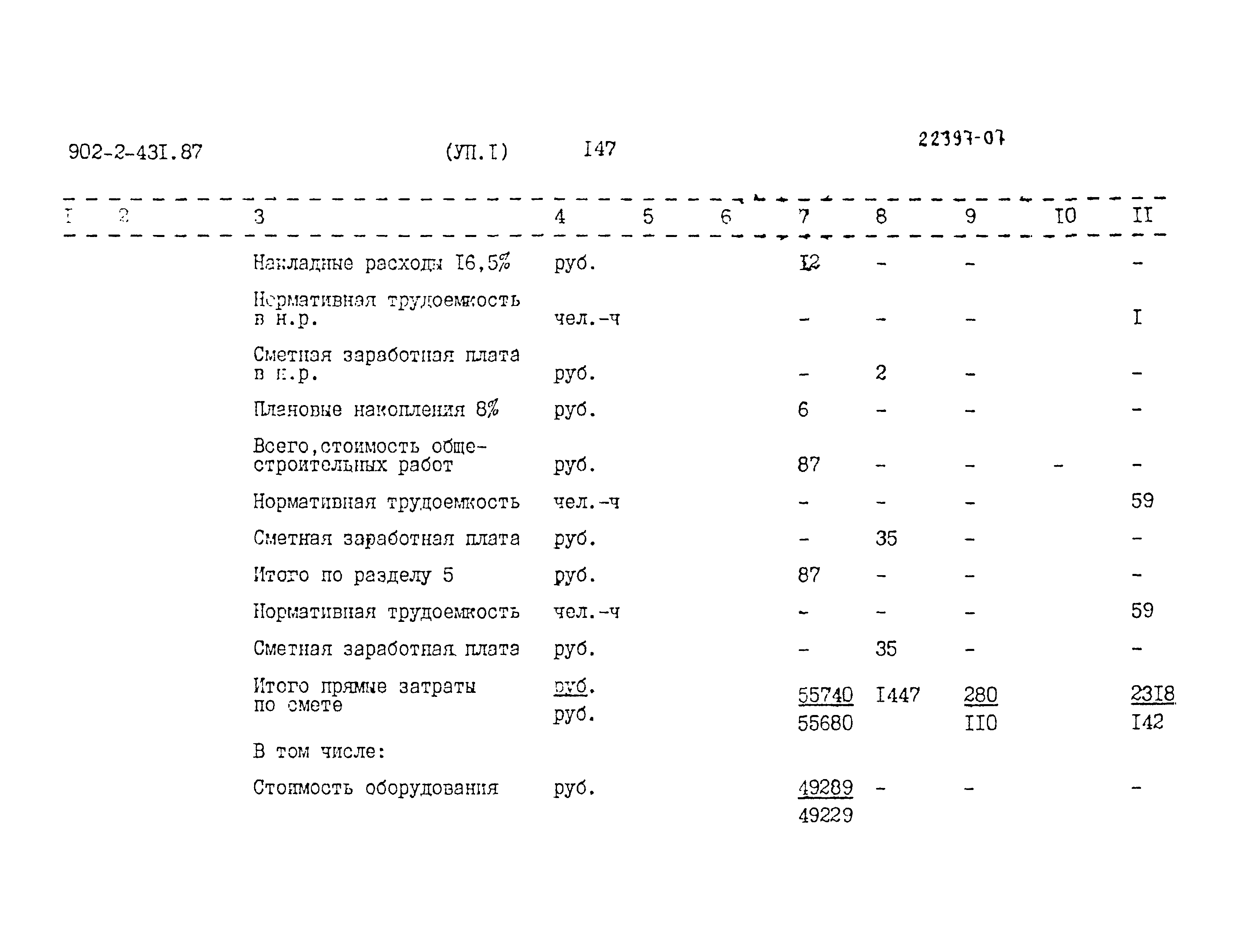 Типовой проект 902-2-431.87