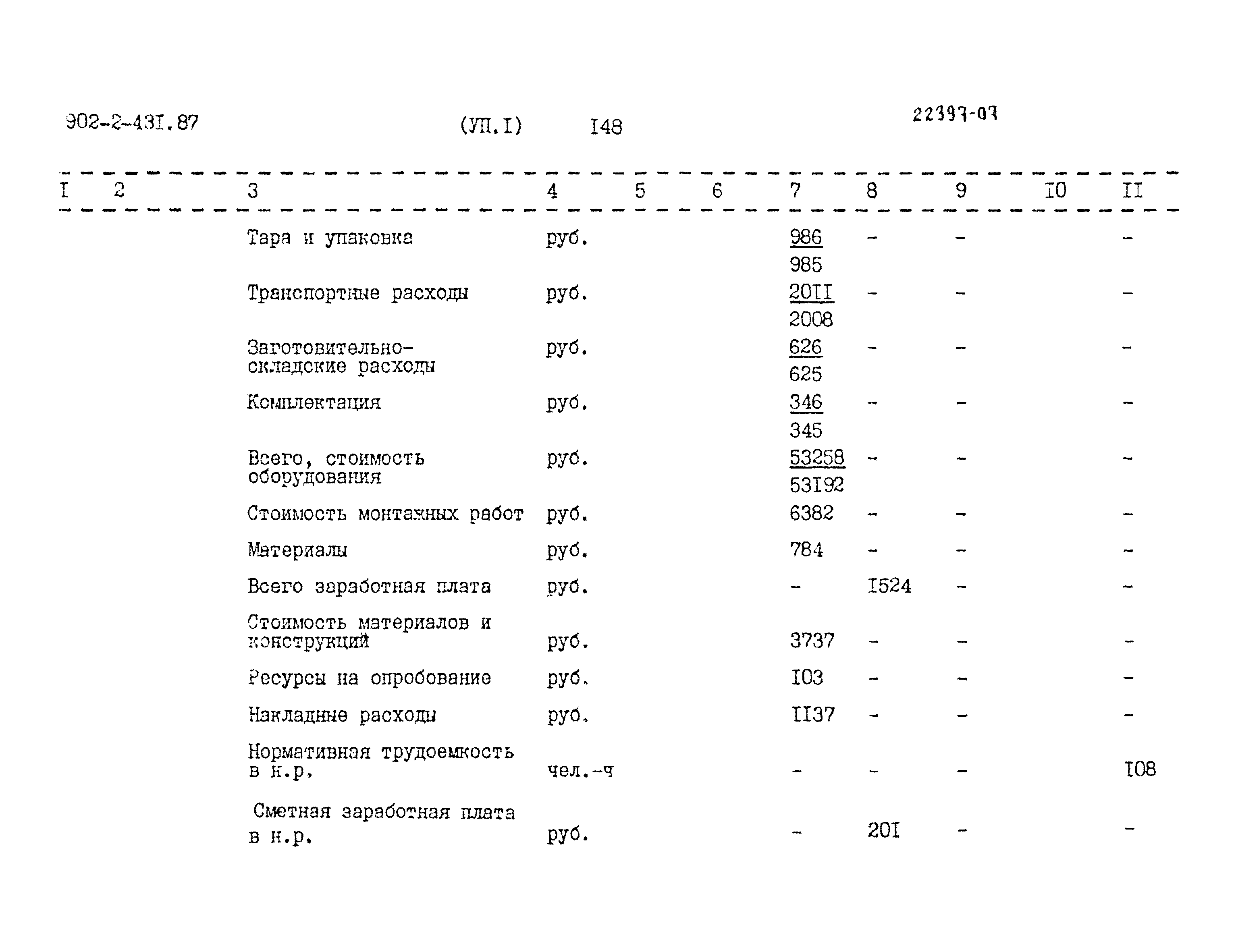 Типовой проект 902-2-431.87