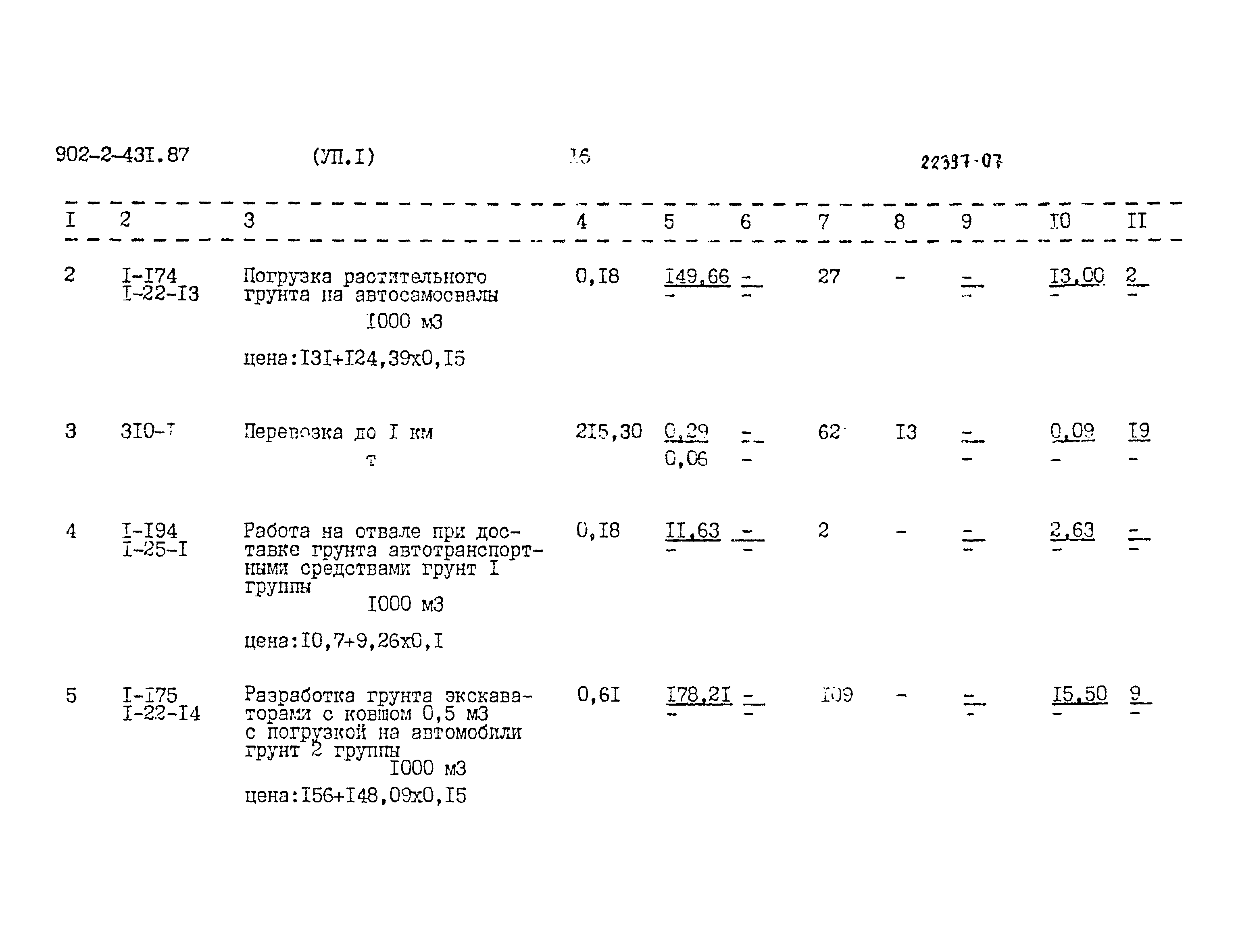 Типовой проект 902-2-431.87