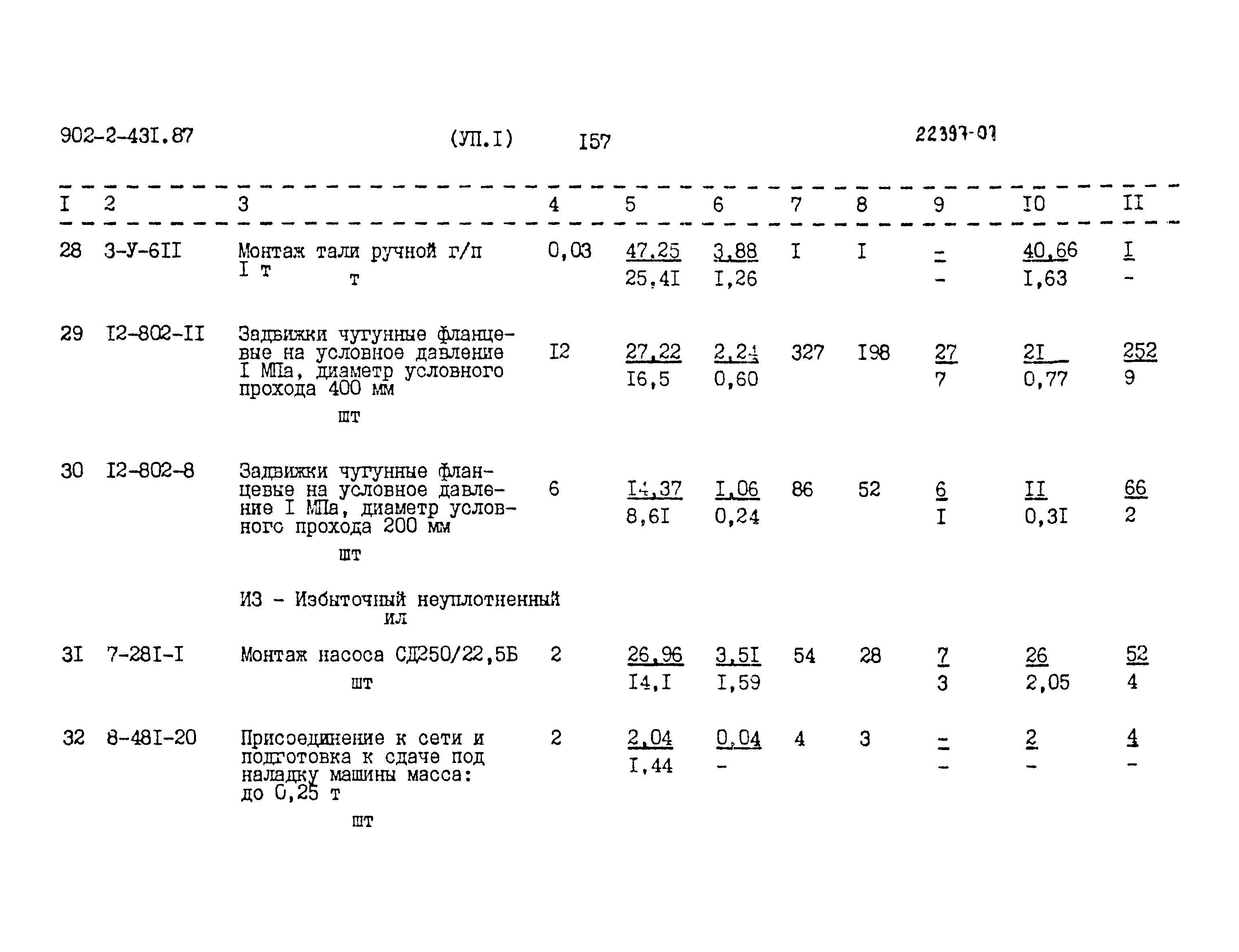 Типовой проект 902-2-431.87