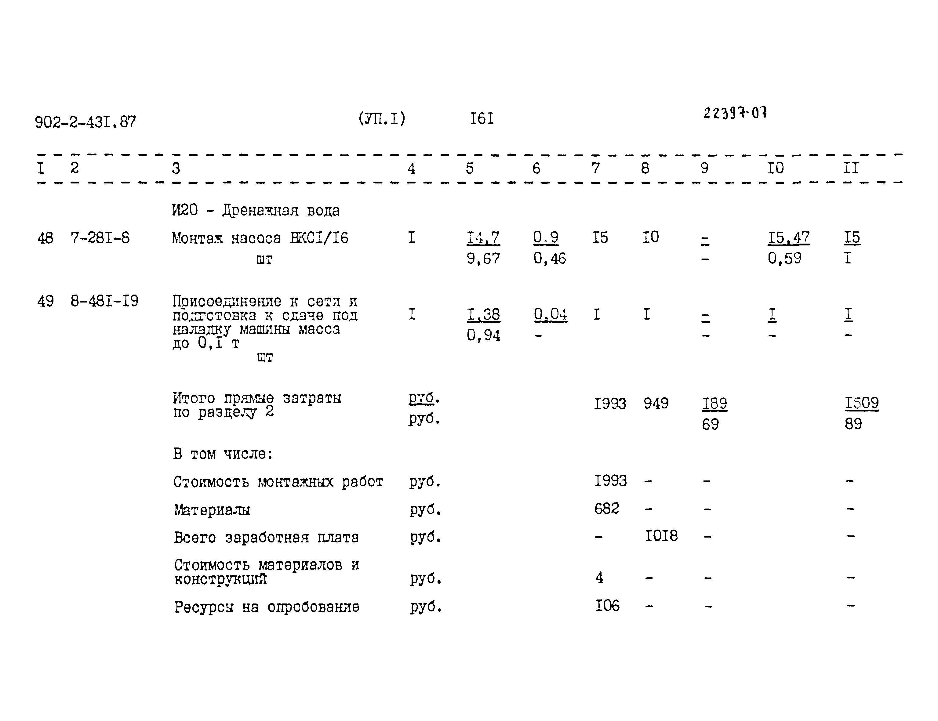 Типовой проект 902-2-431.87