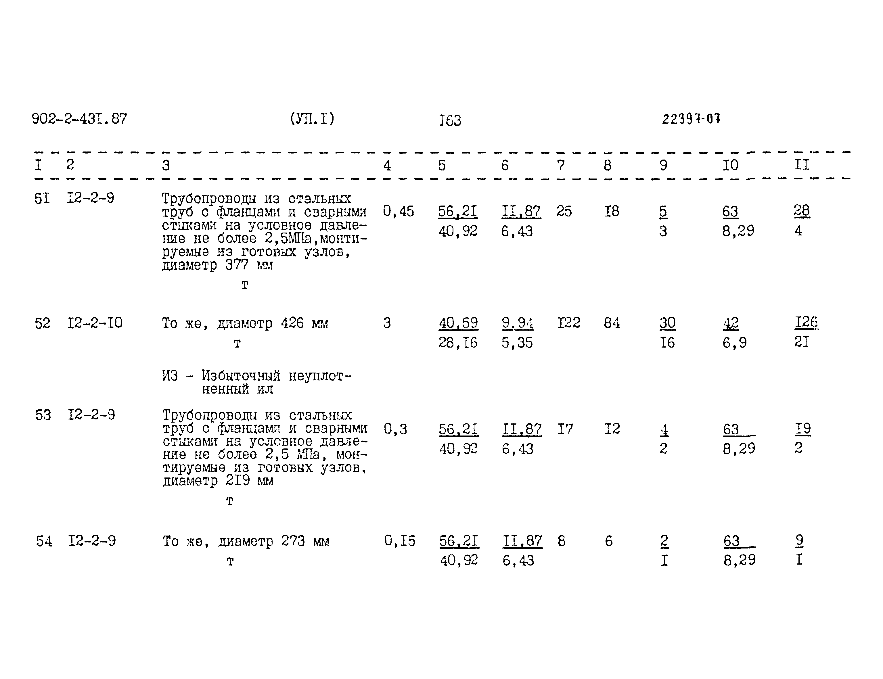 Типовой проект 902-2-431.87