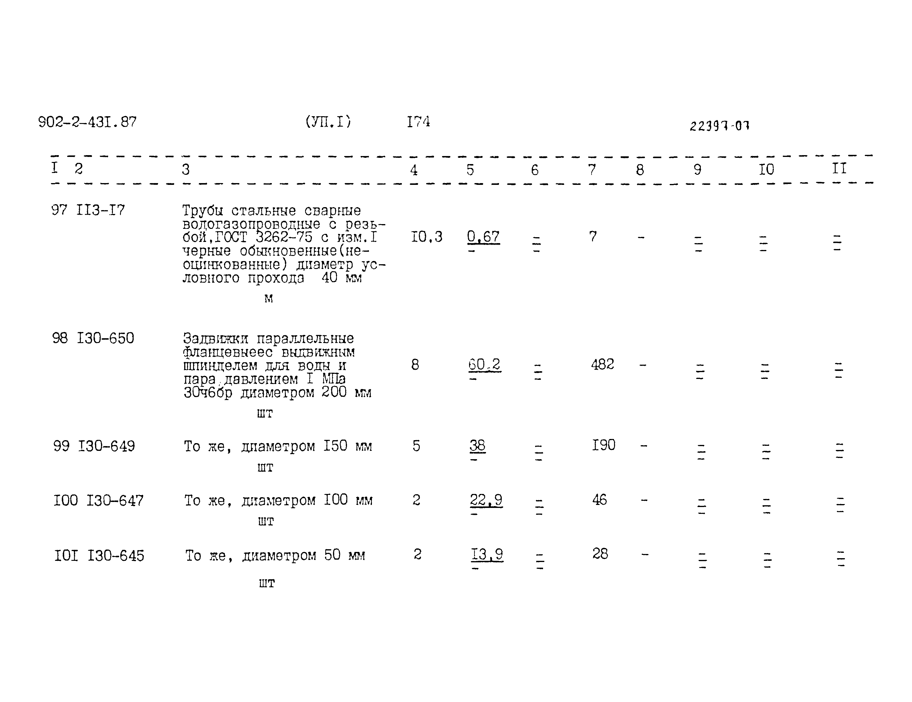 Типовой проект 902-2-431.87