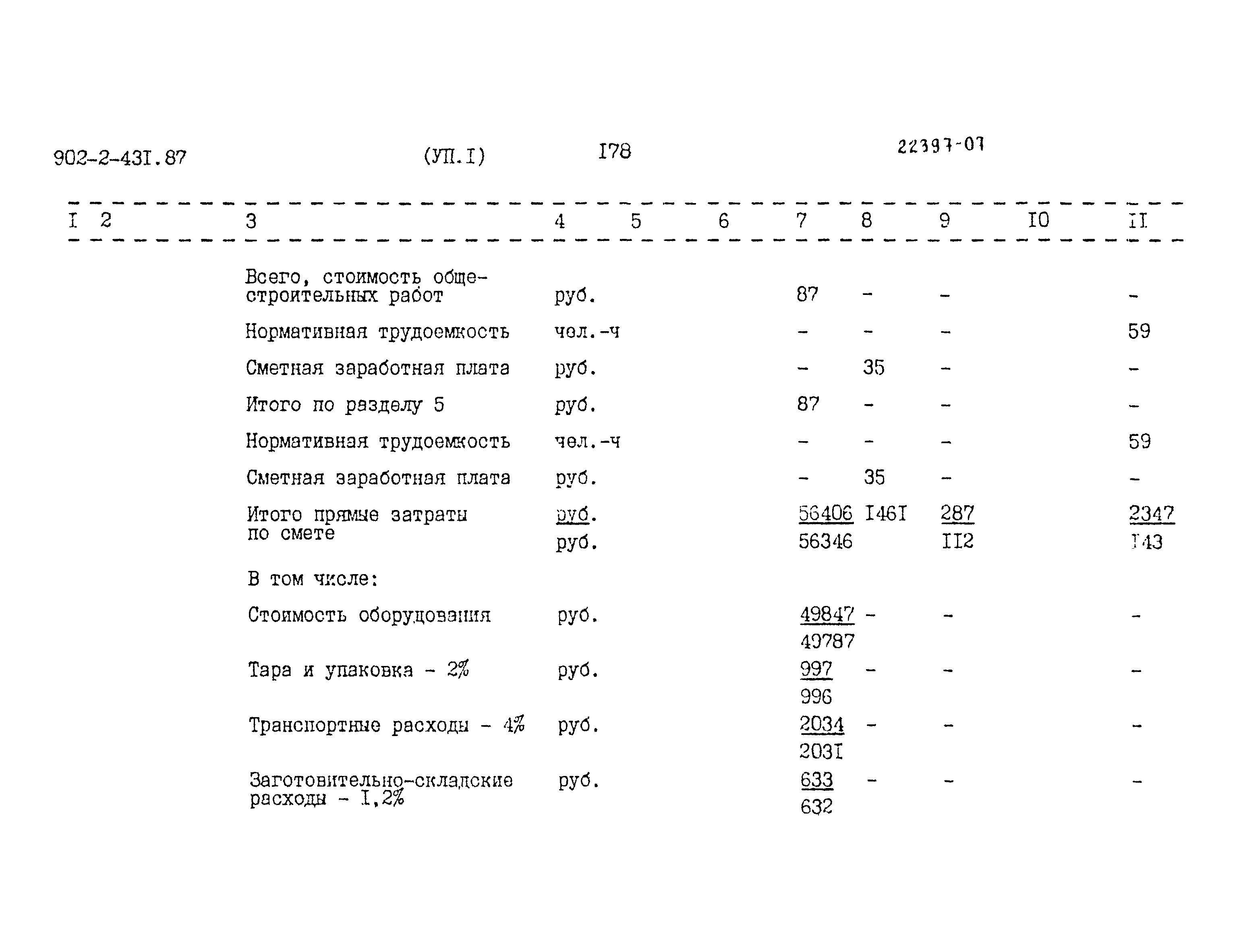 Типовой проект 902-2-431.87