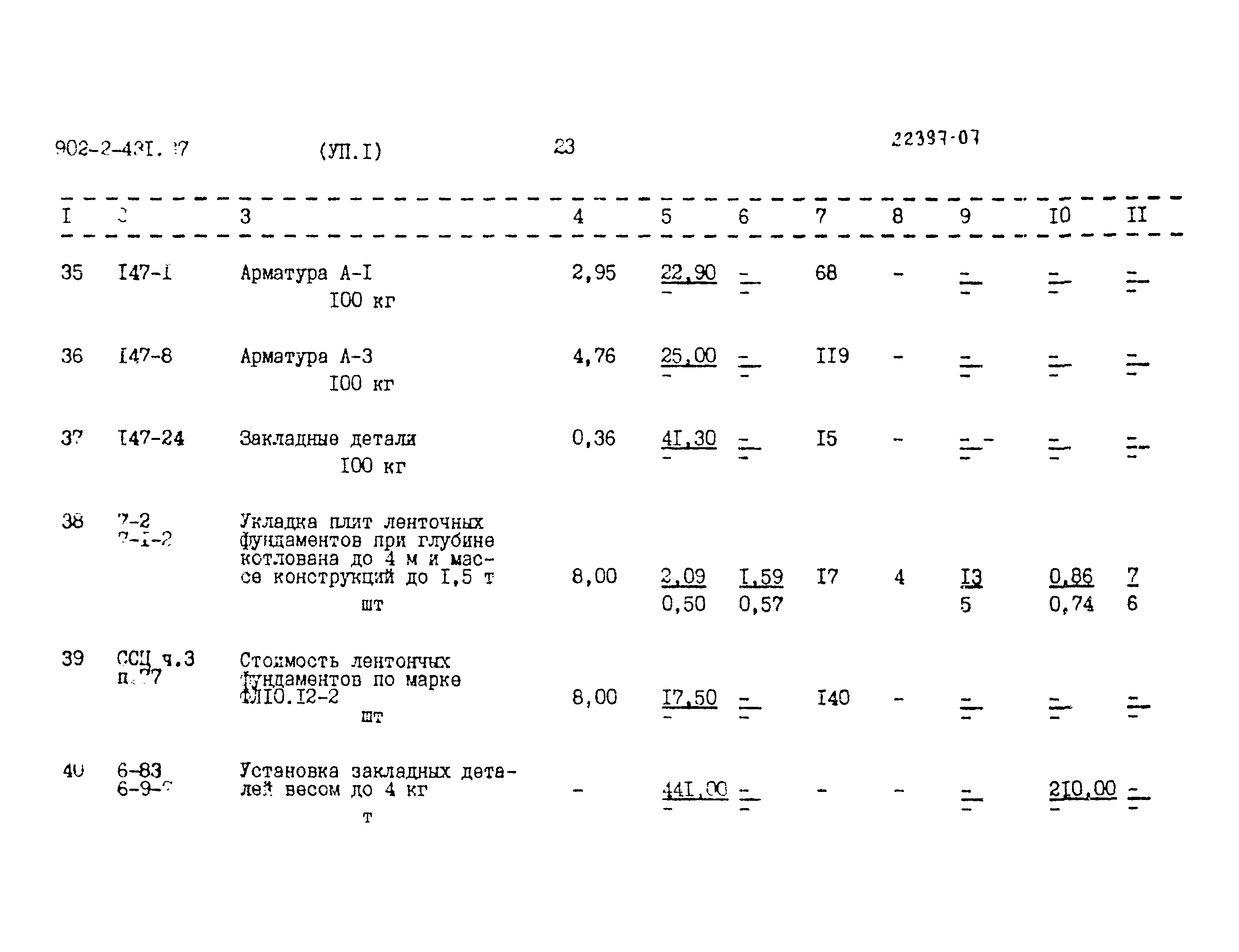 Типовой проект 902-2-431.87