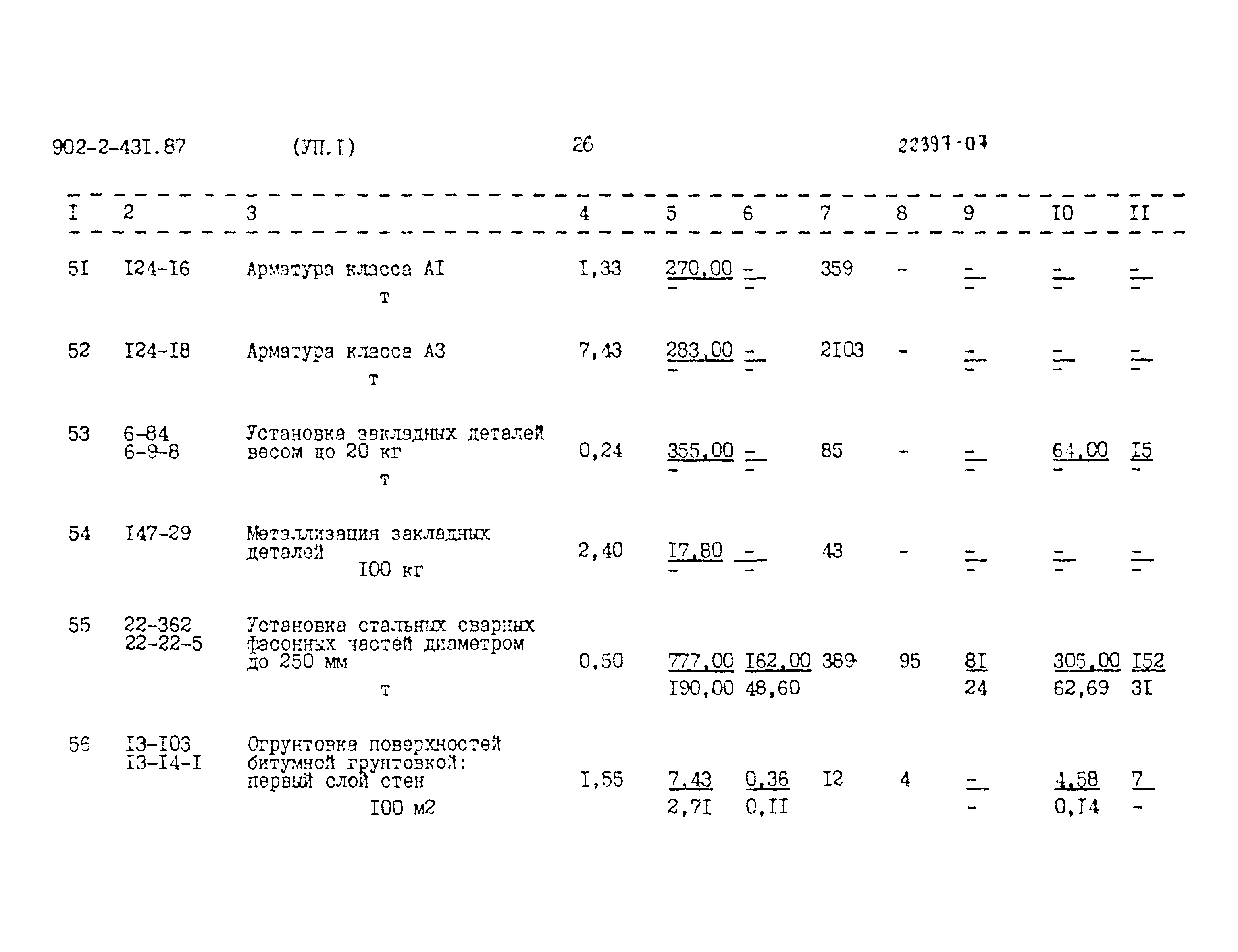 Типовой проект 902-2-431.87
