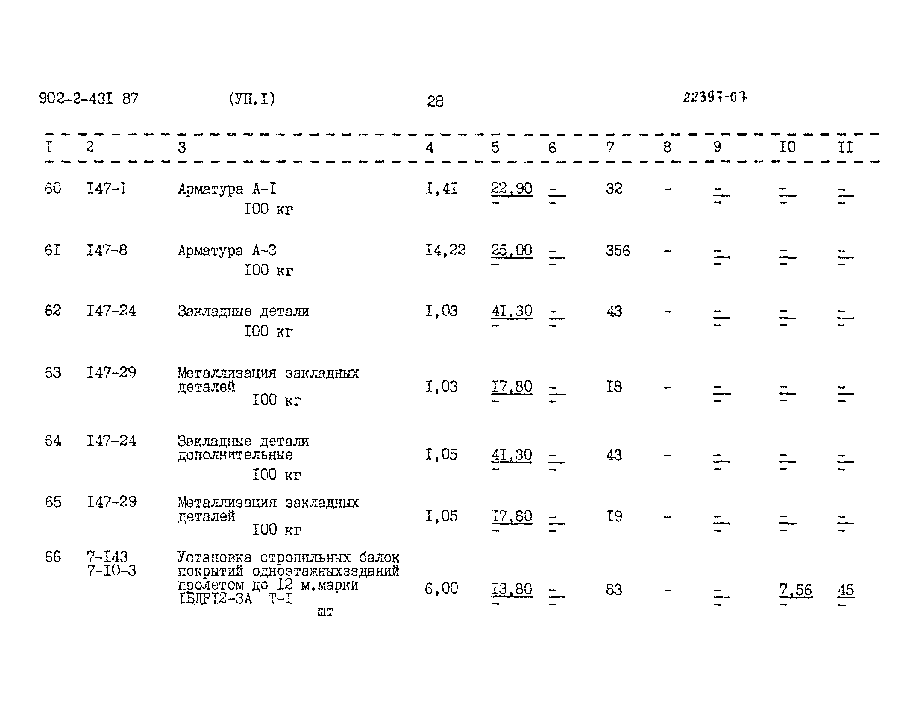 Типовой проект 902-2-431.87