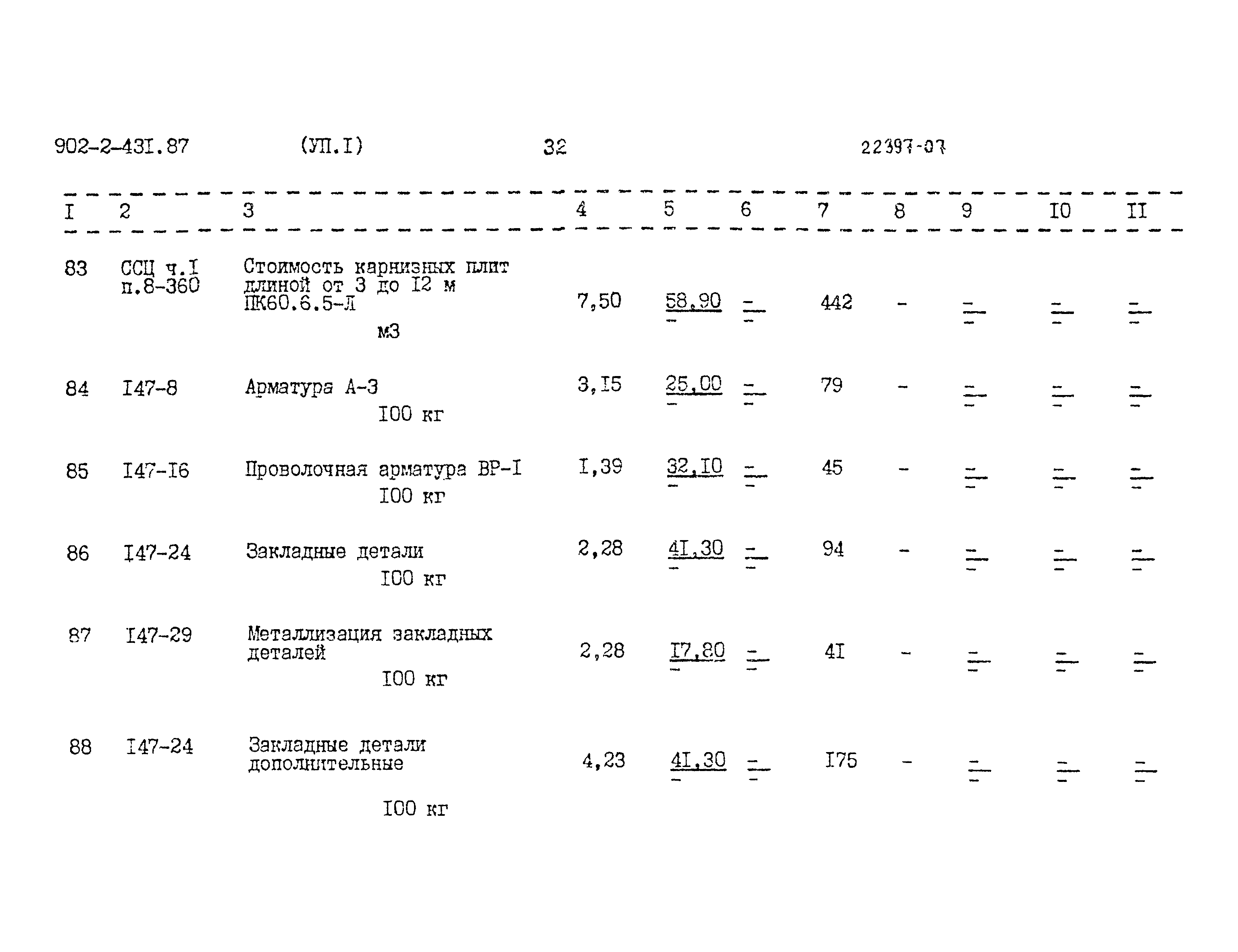Типовой проект 902-2-431.87