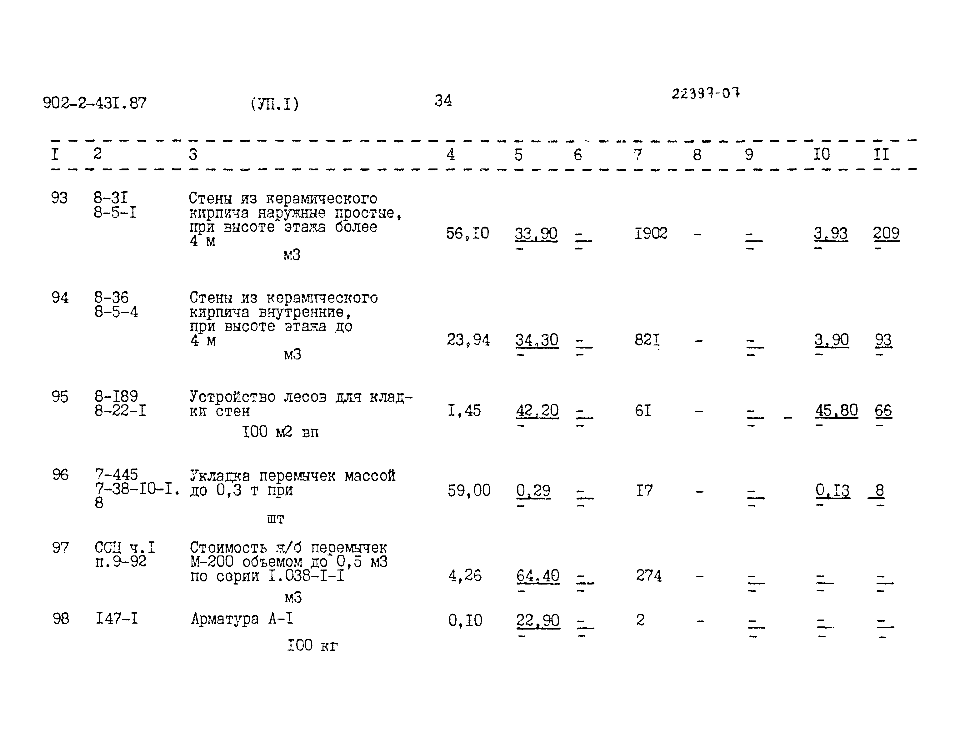Типовой проект 902-2-431.87