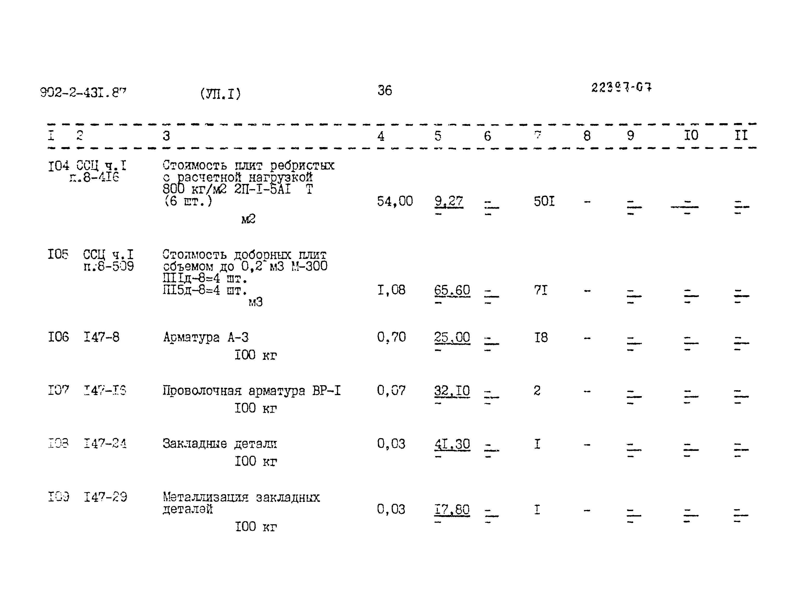 Типовой проект 902-2-431.87
