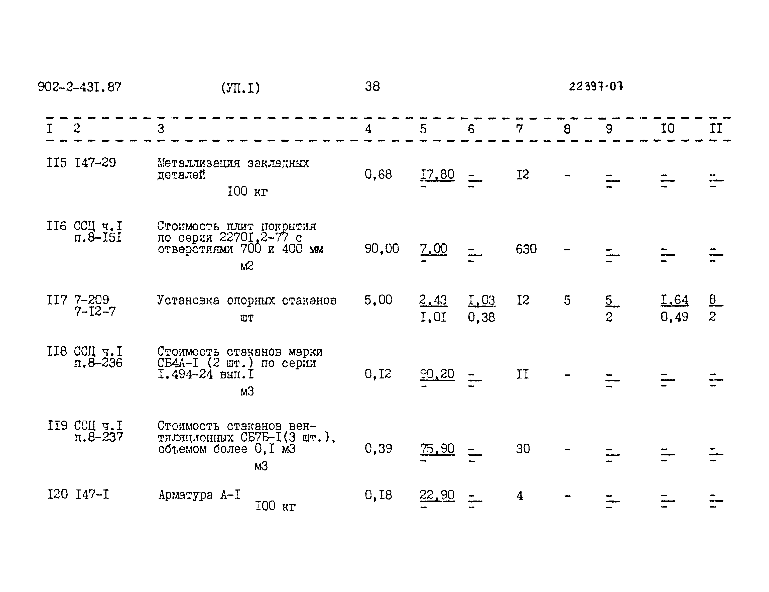 Типовой проект 902-2-431.87