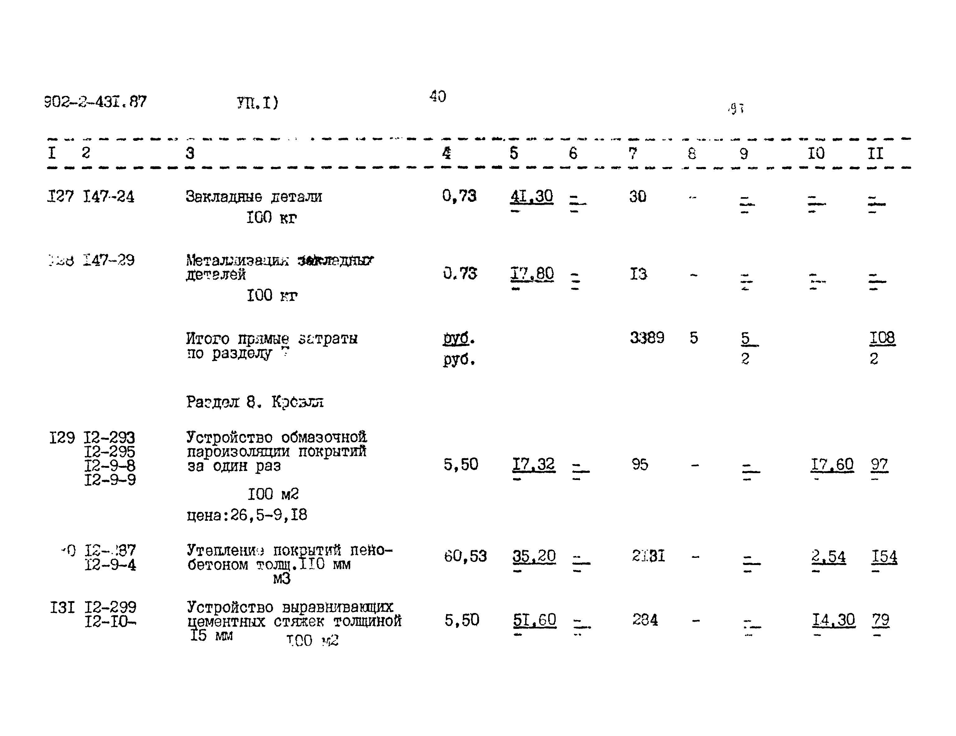 Типовой проект 902-2-431.87