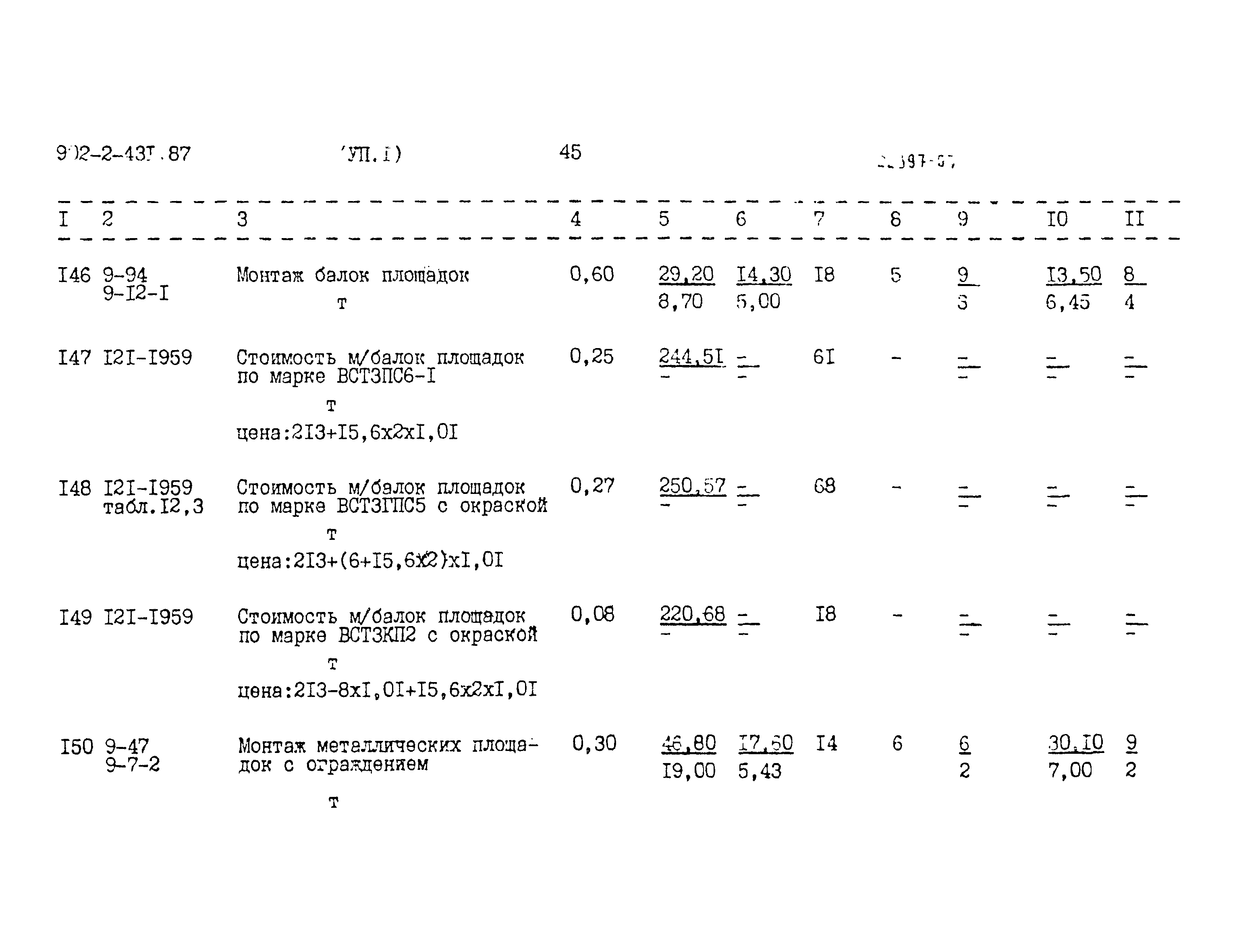 Типовой проект 902-2-431.87