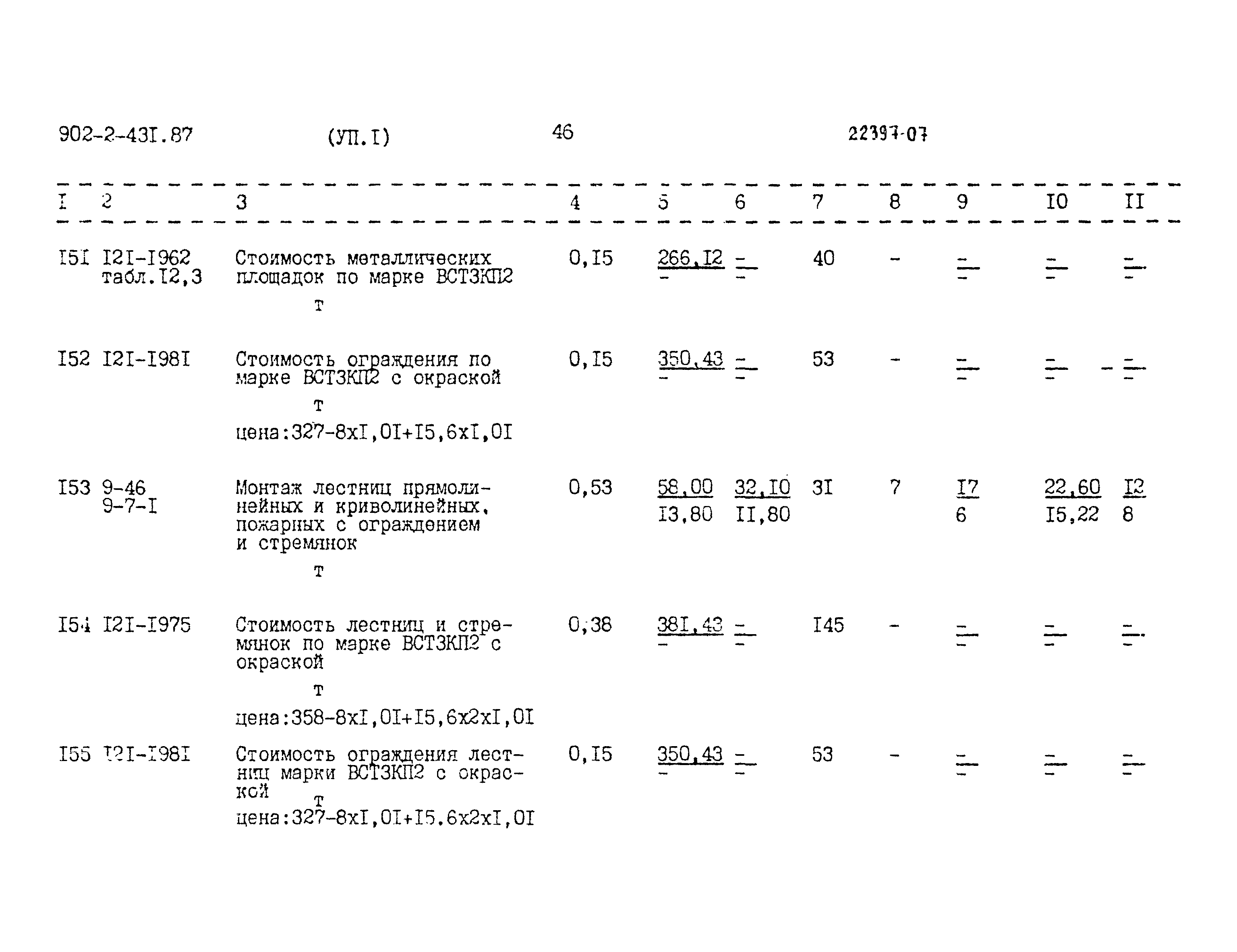 Типовой проект 902-2-431.87
