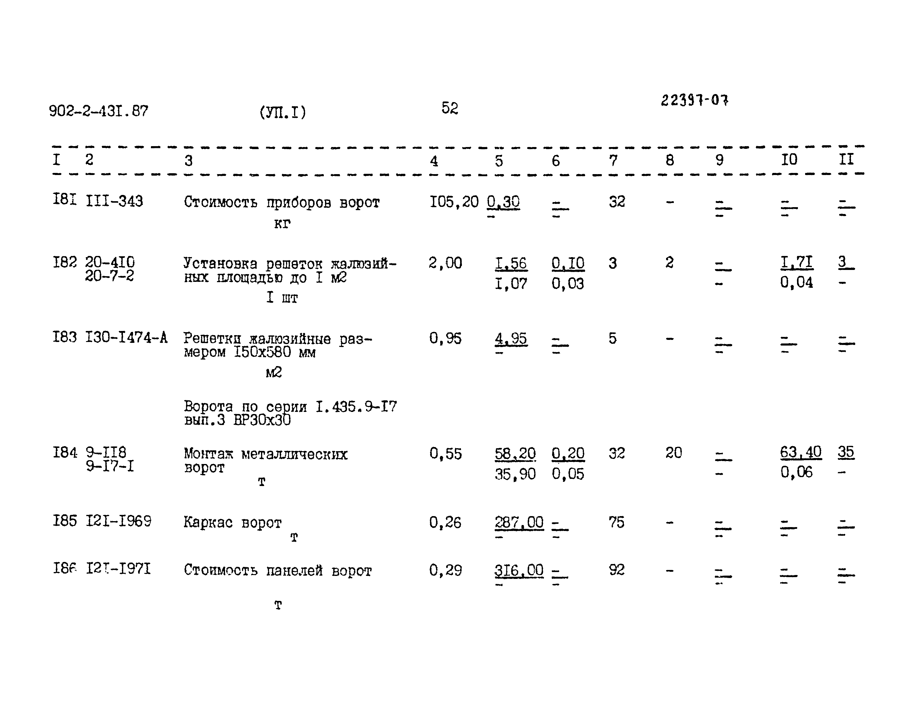 Типовой проект 902-2-431.87