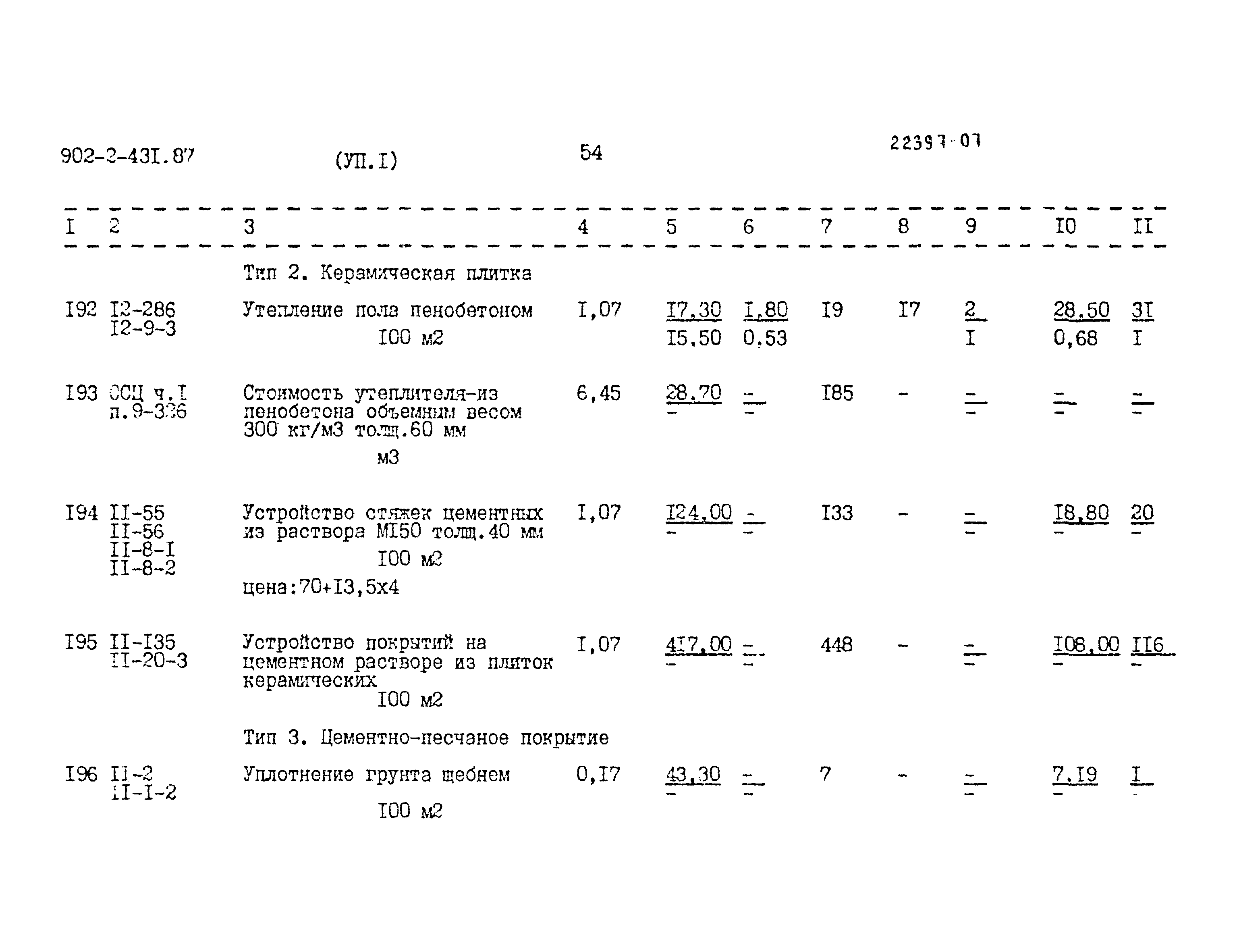 Типовой проект 902-2-431.87