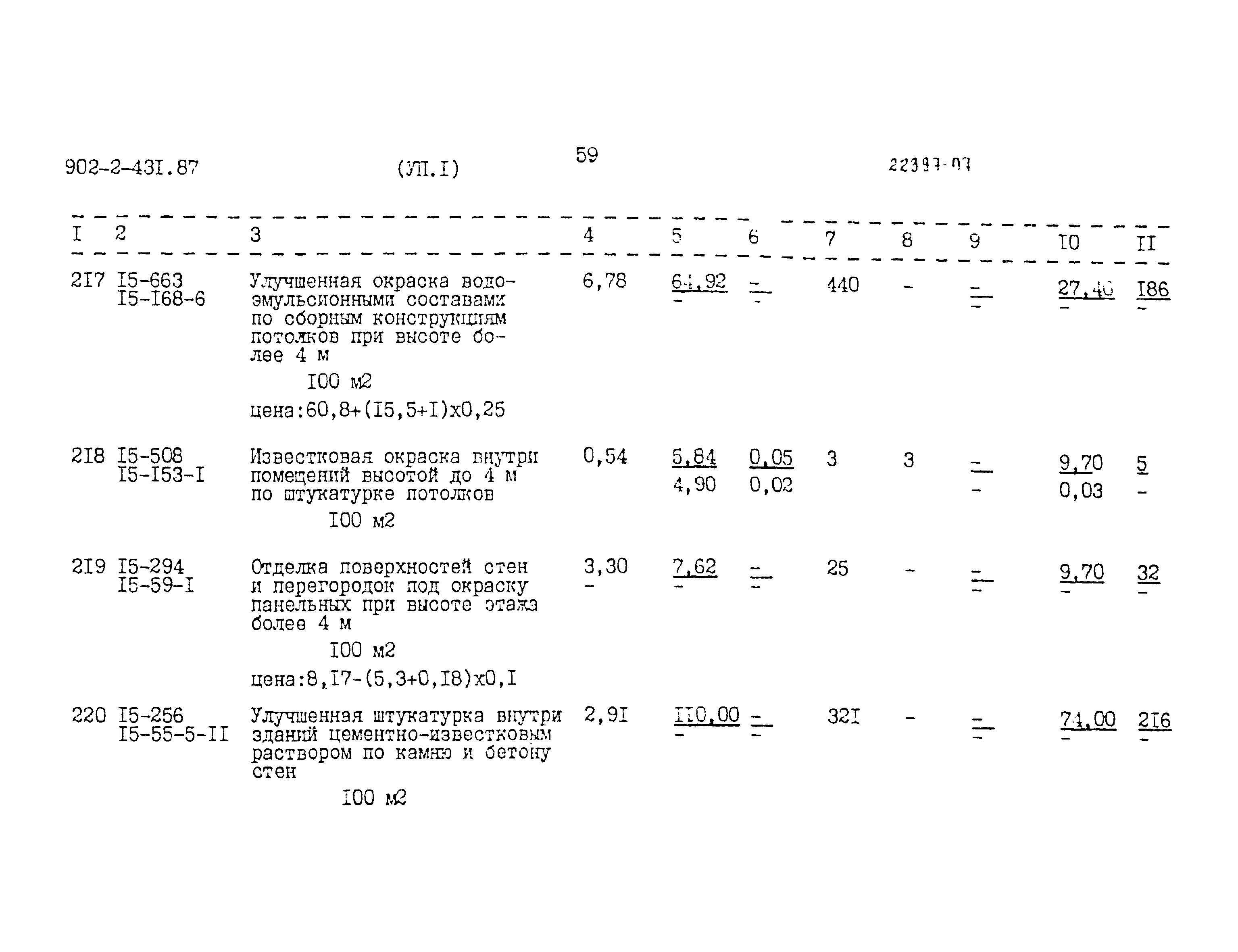 Типовой проект 902-2-431.87