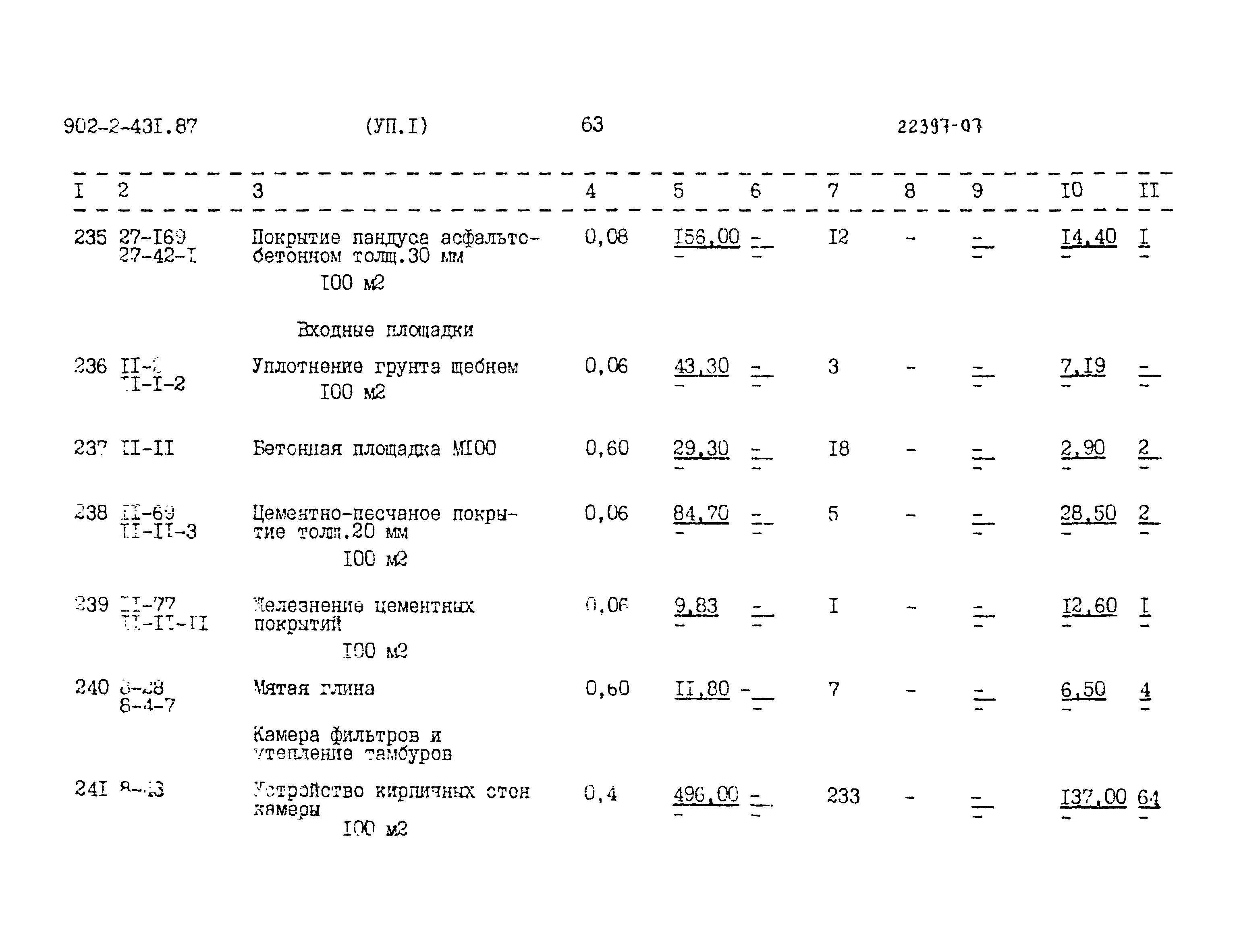 Типовой проект 902-2-431.87