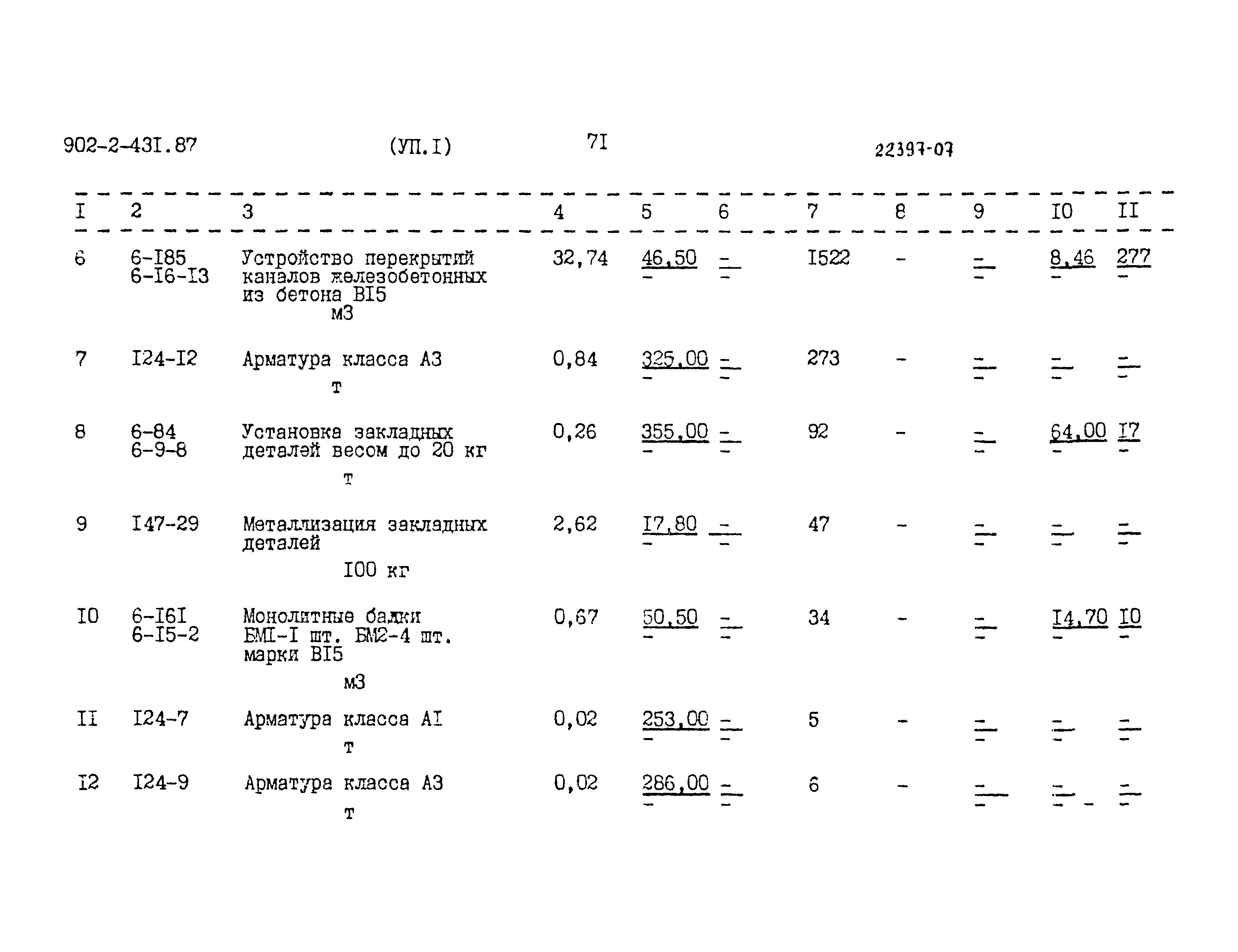 Типовой проект 902-2-431.87
