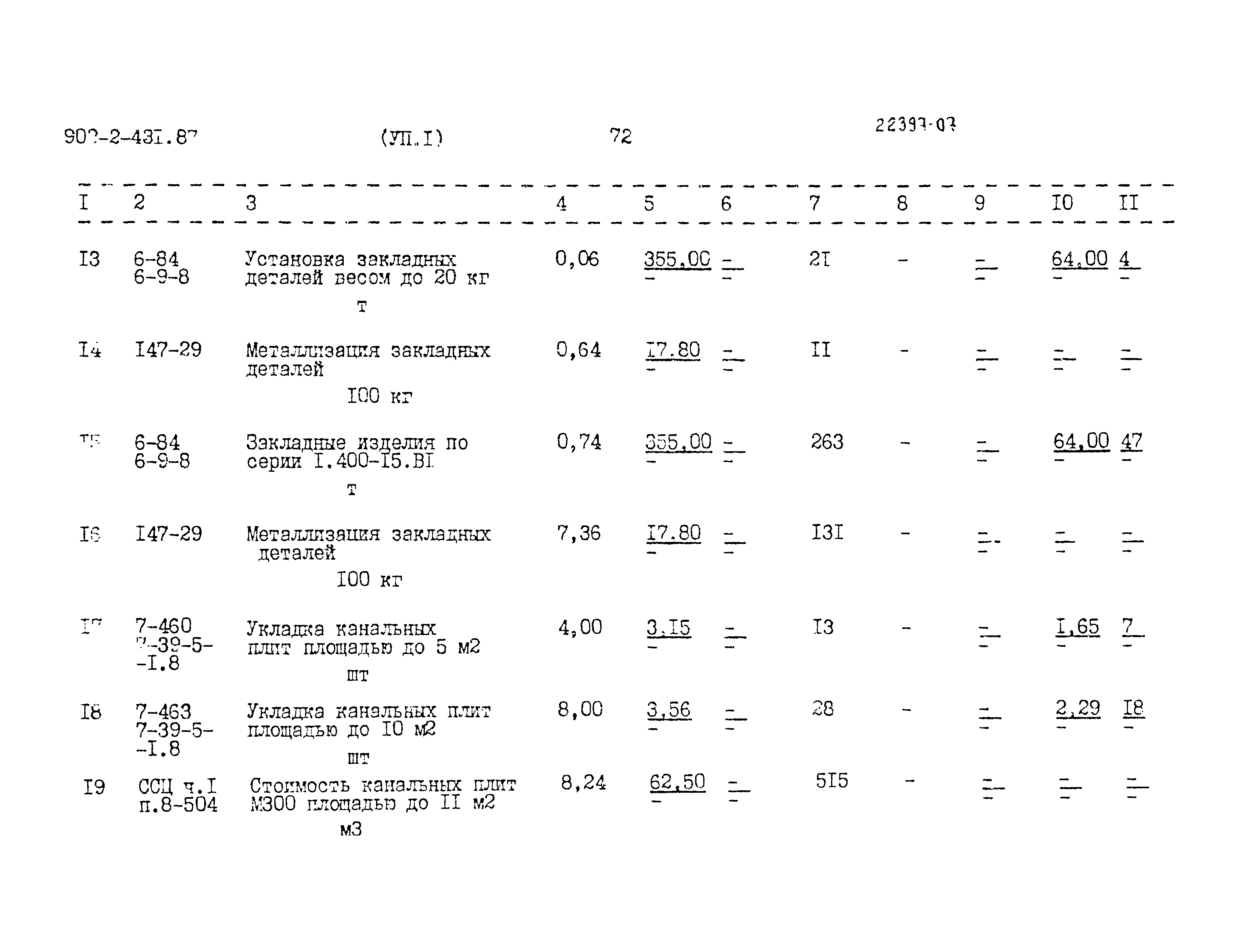 Типовой проект 902-2-431.87