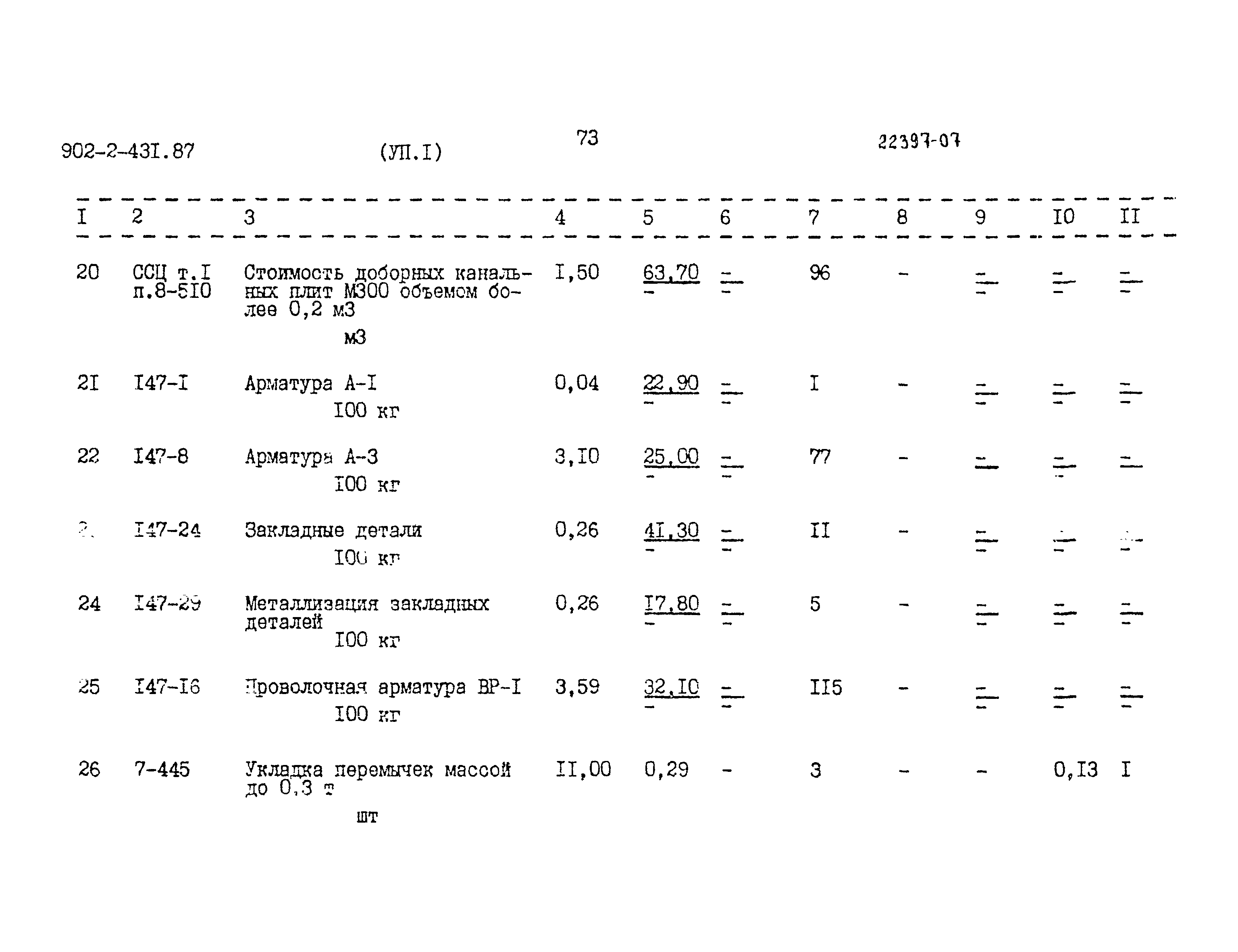 Типовой проект 902-2-431.87