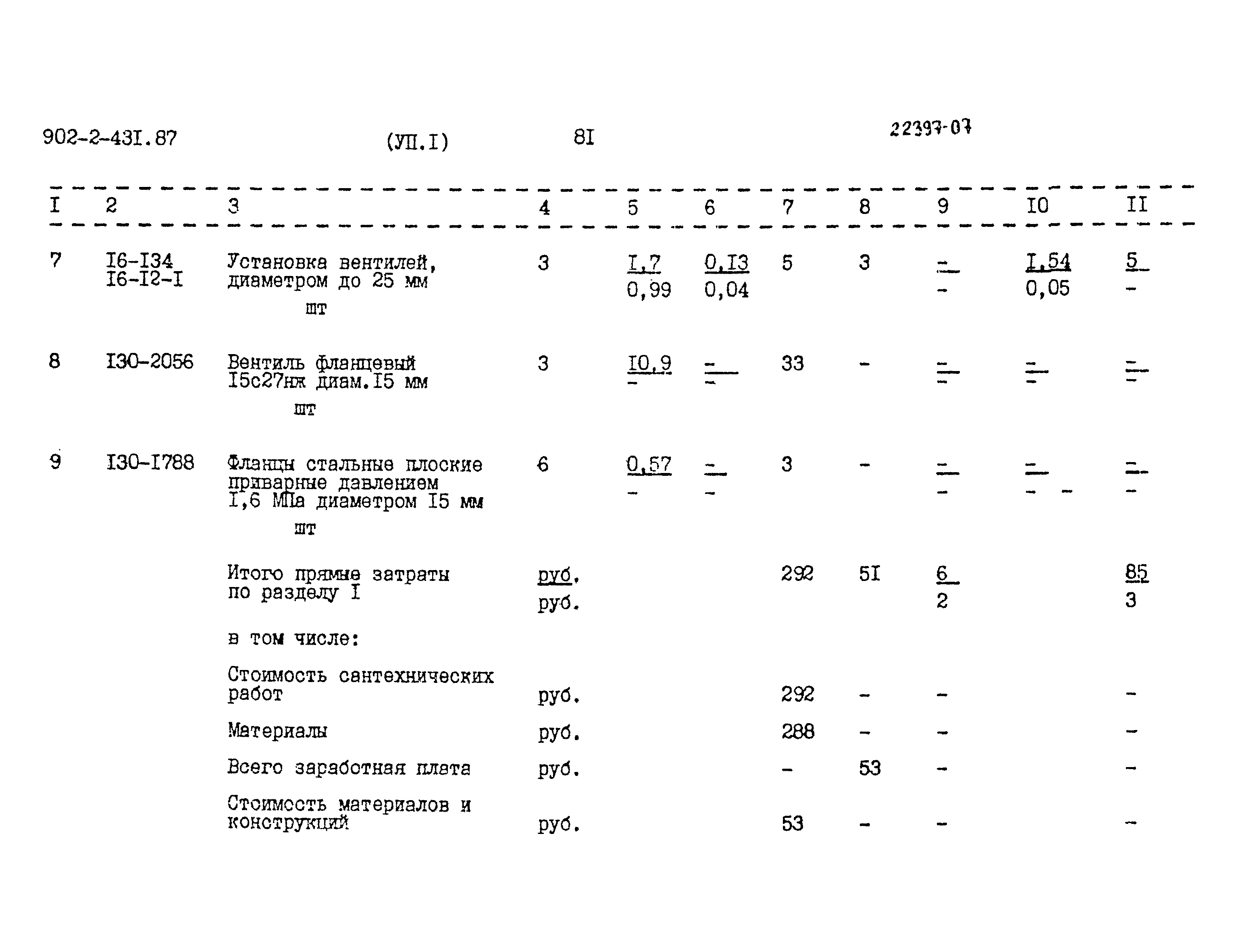 Типовой проект 902-2-431.87