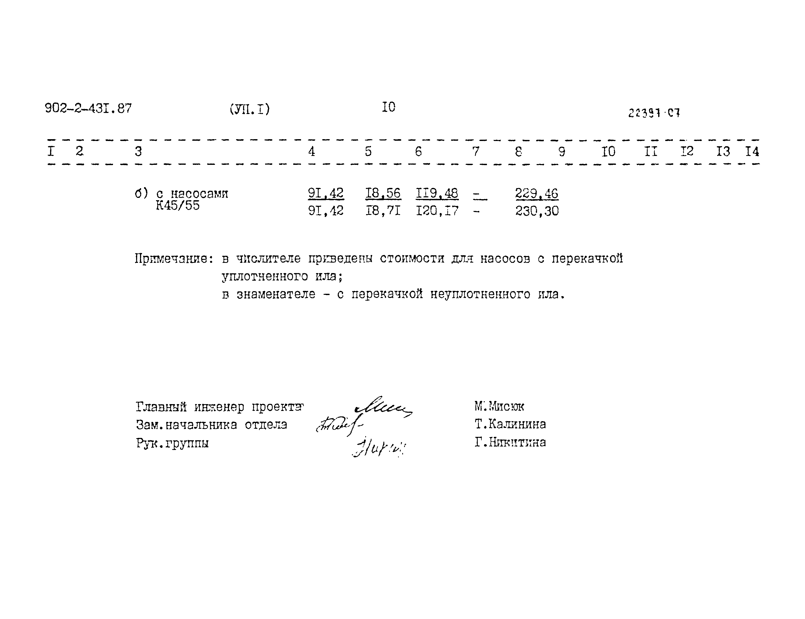 Типовой проект 902-2-431.87