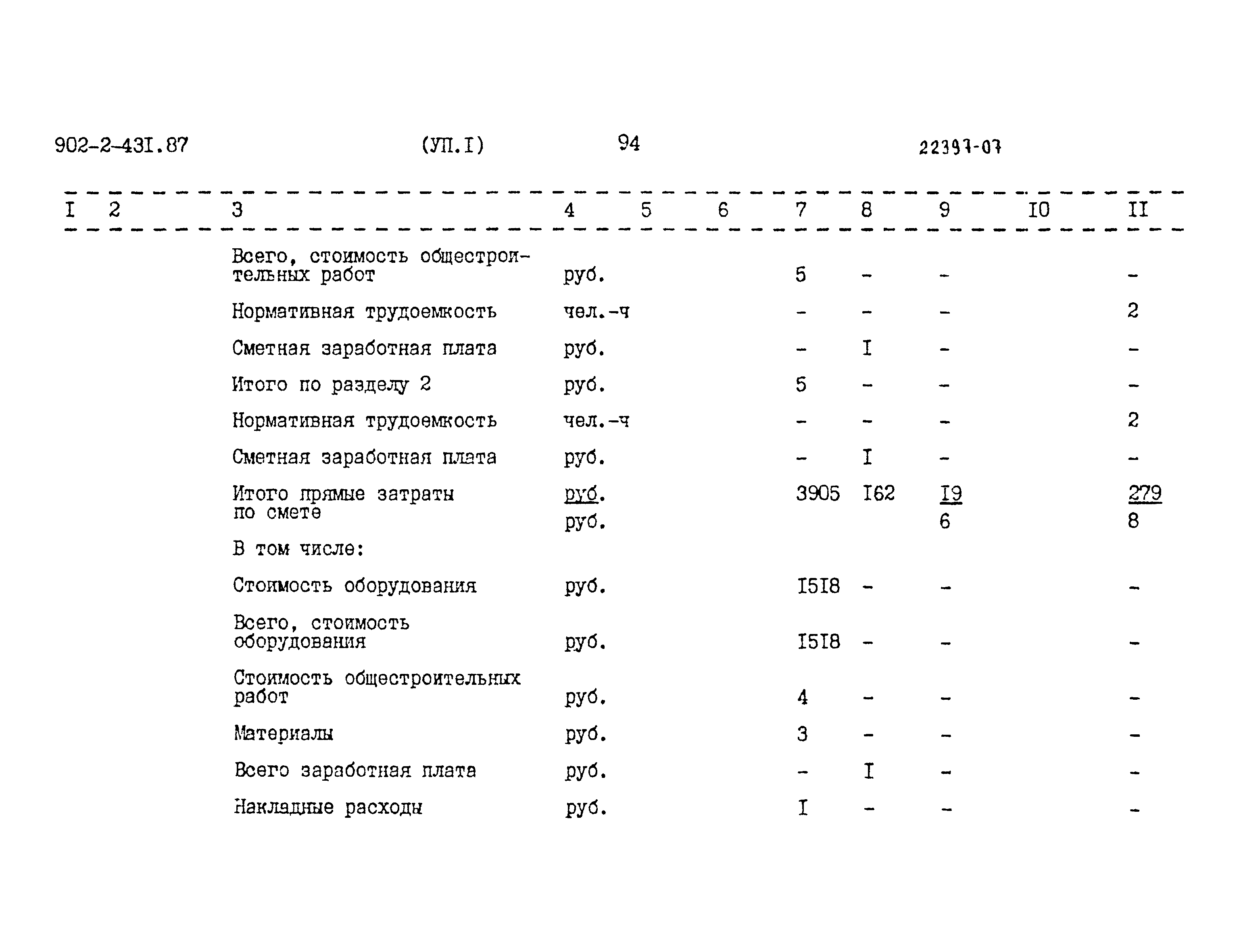 Типовой проект 902-2-431.87