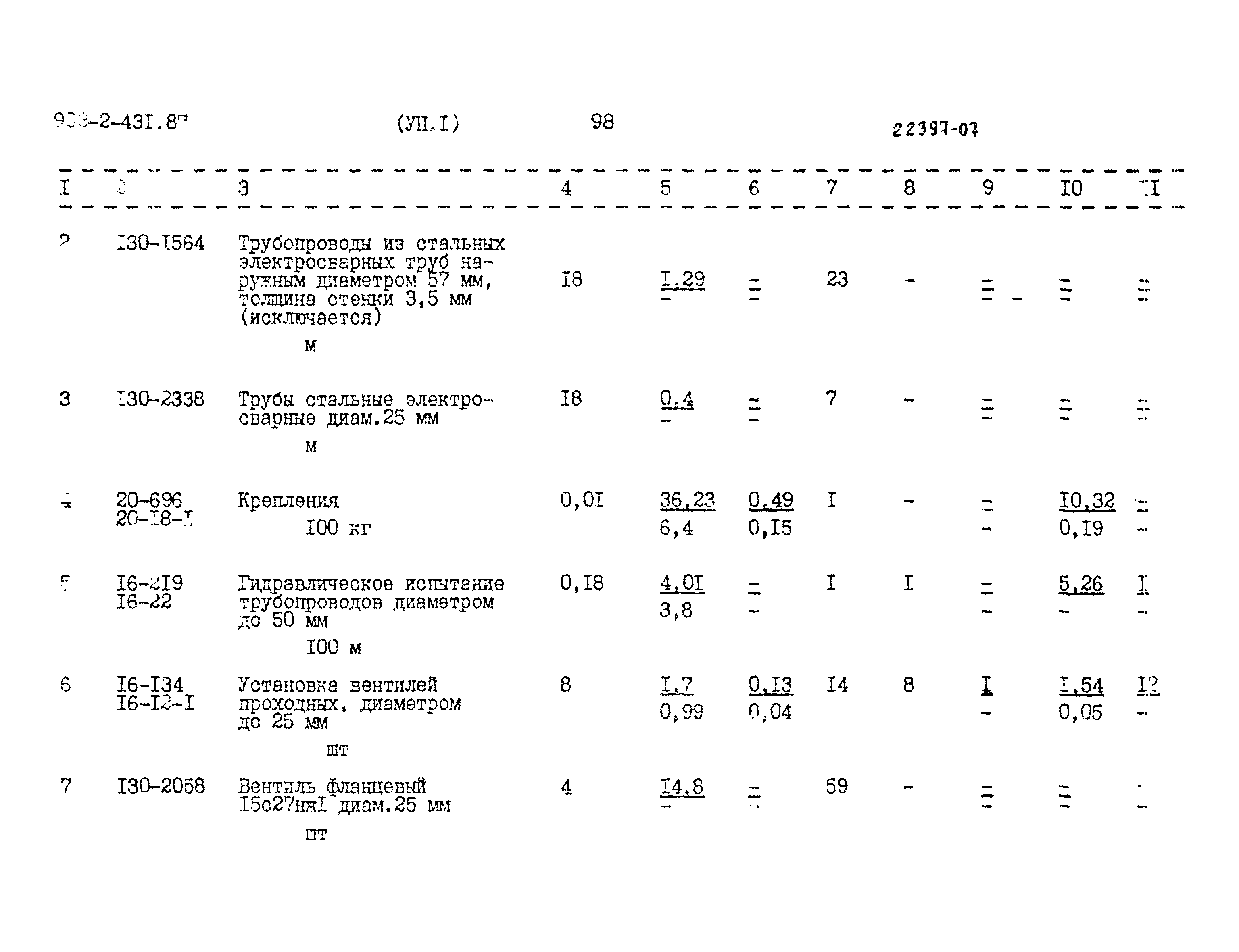 Типовой проект 902-2-431.87