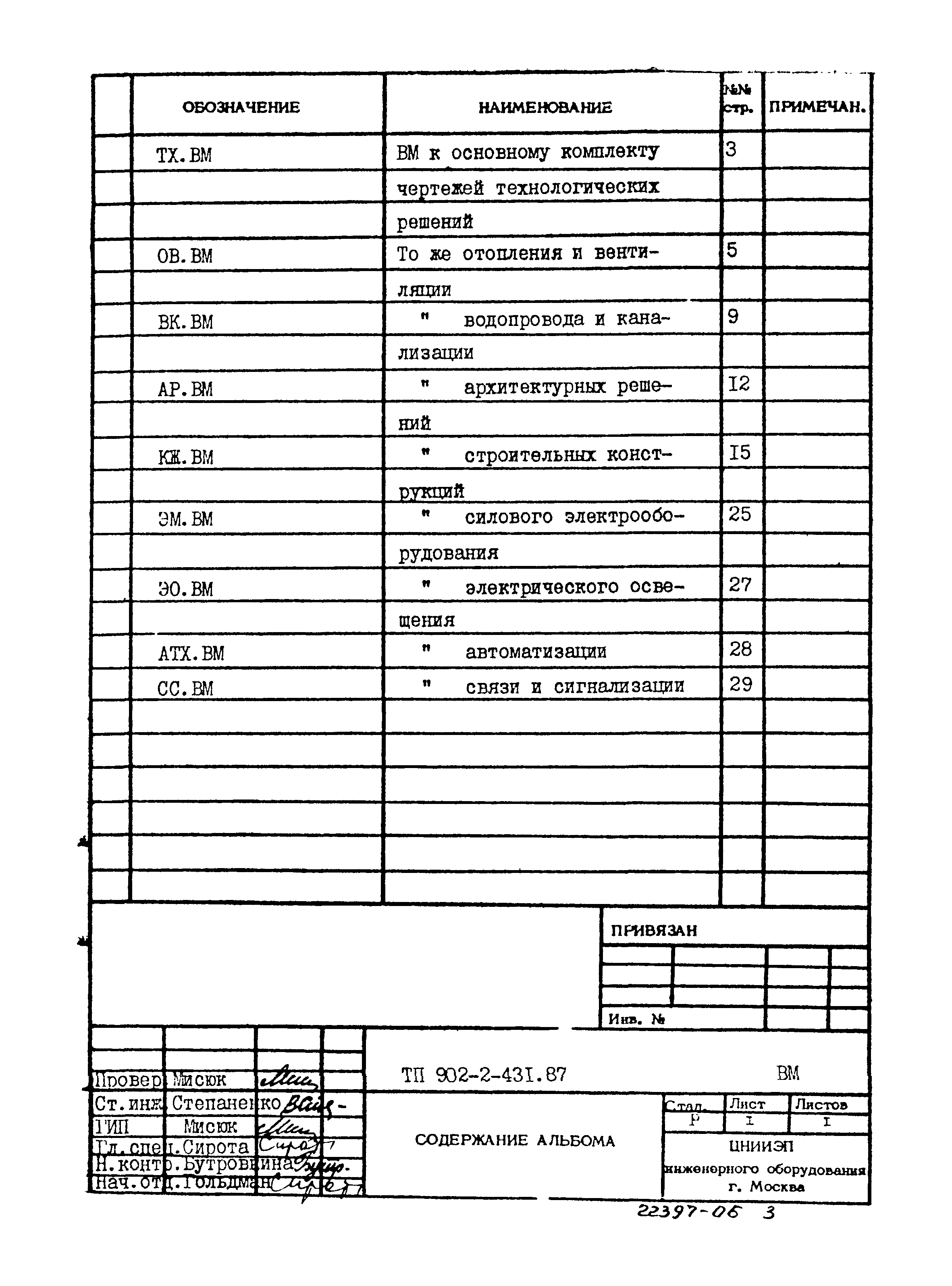 Типовой проект 902-2-431.87