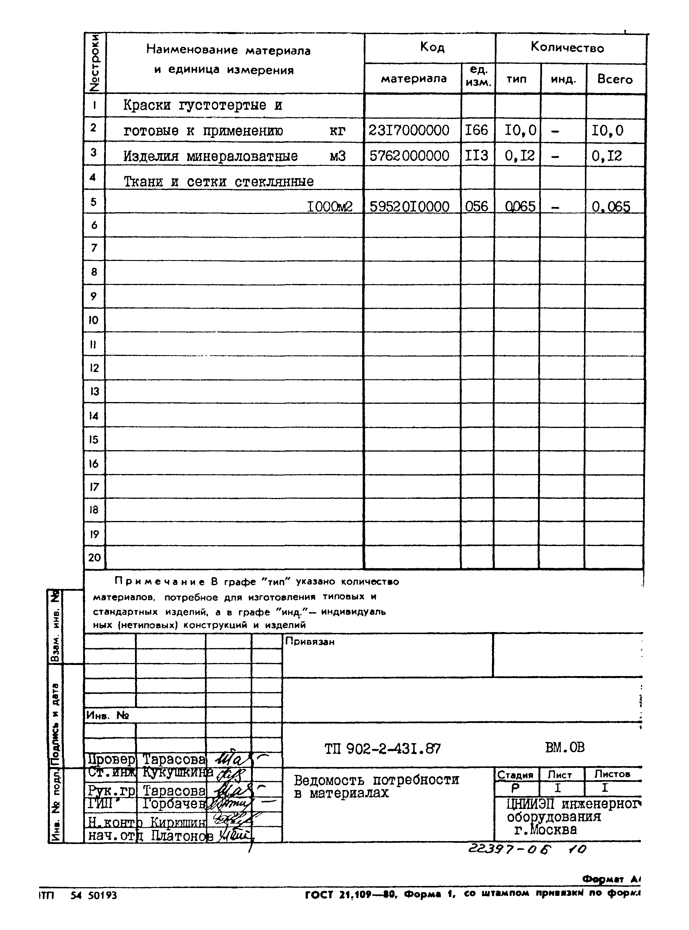 Типовой проект 902-2-431.87