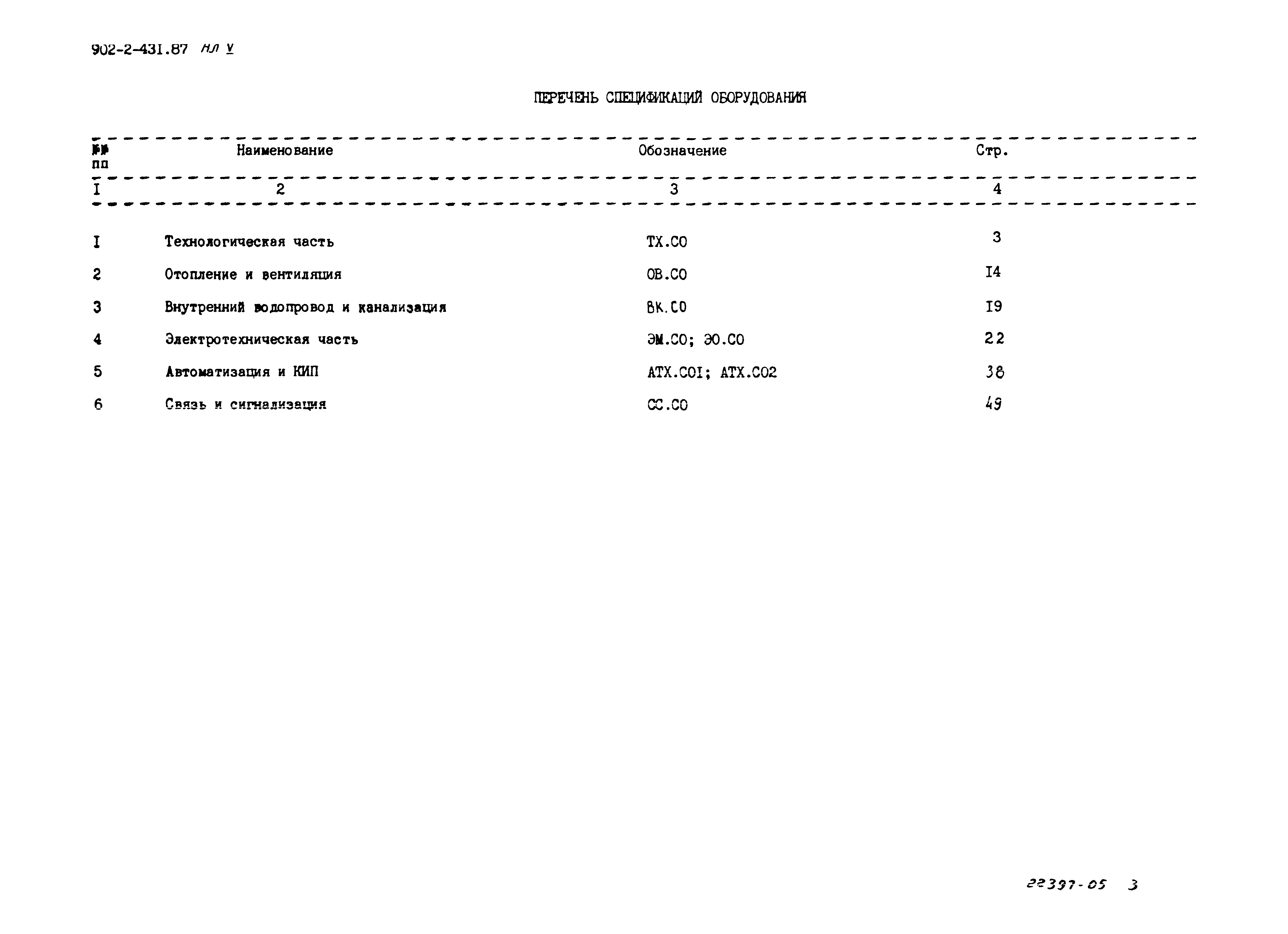 Типовой проект 902-2-431.87