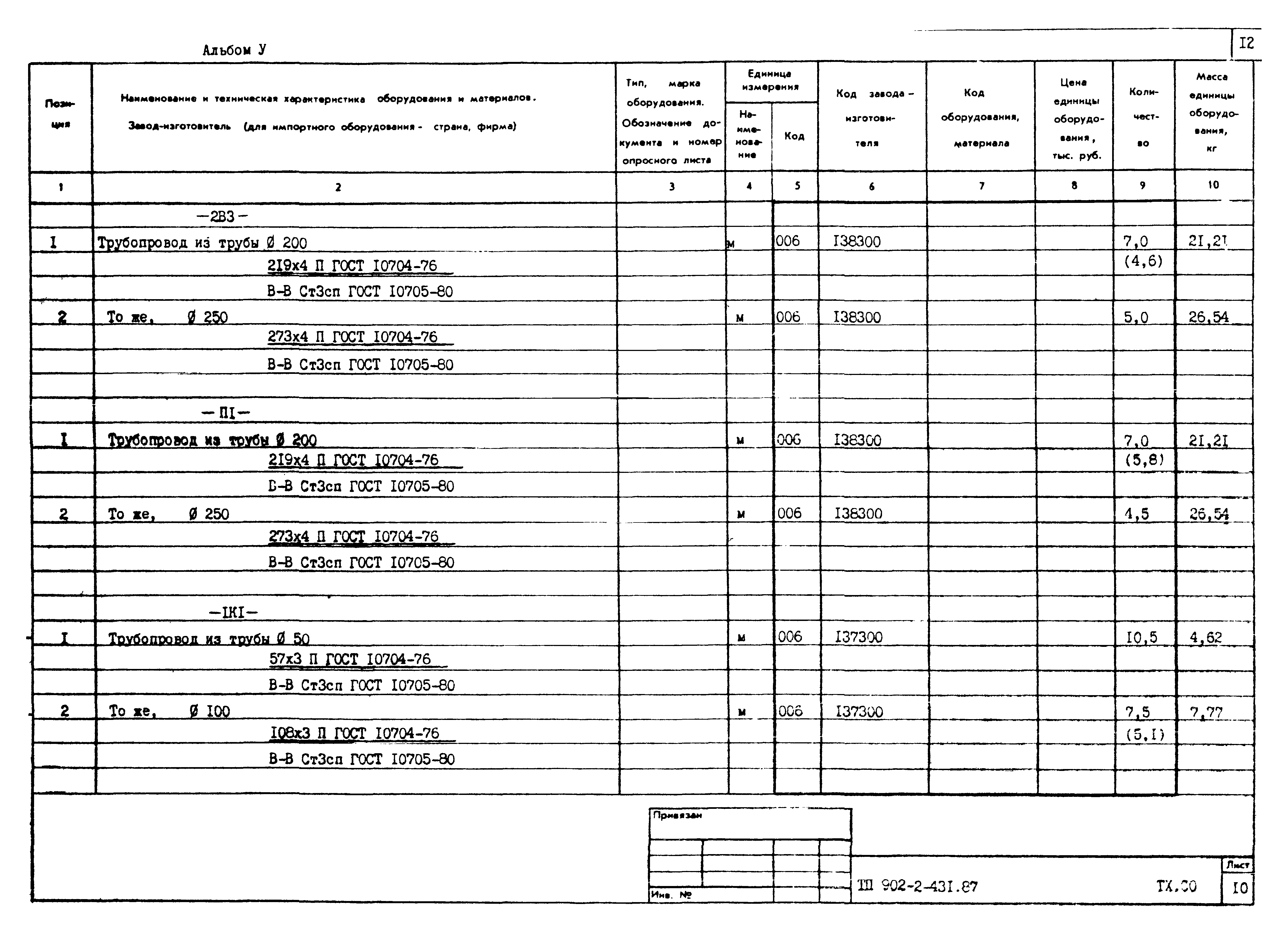 Типовой проект 902-2-431.87
