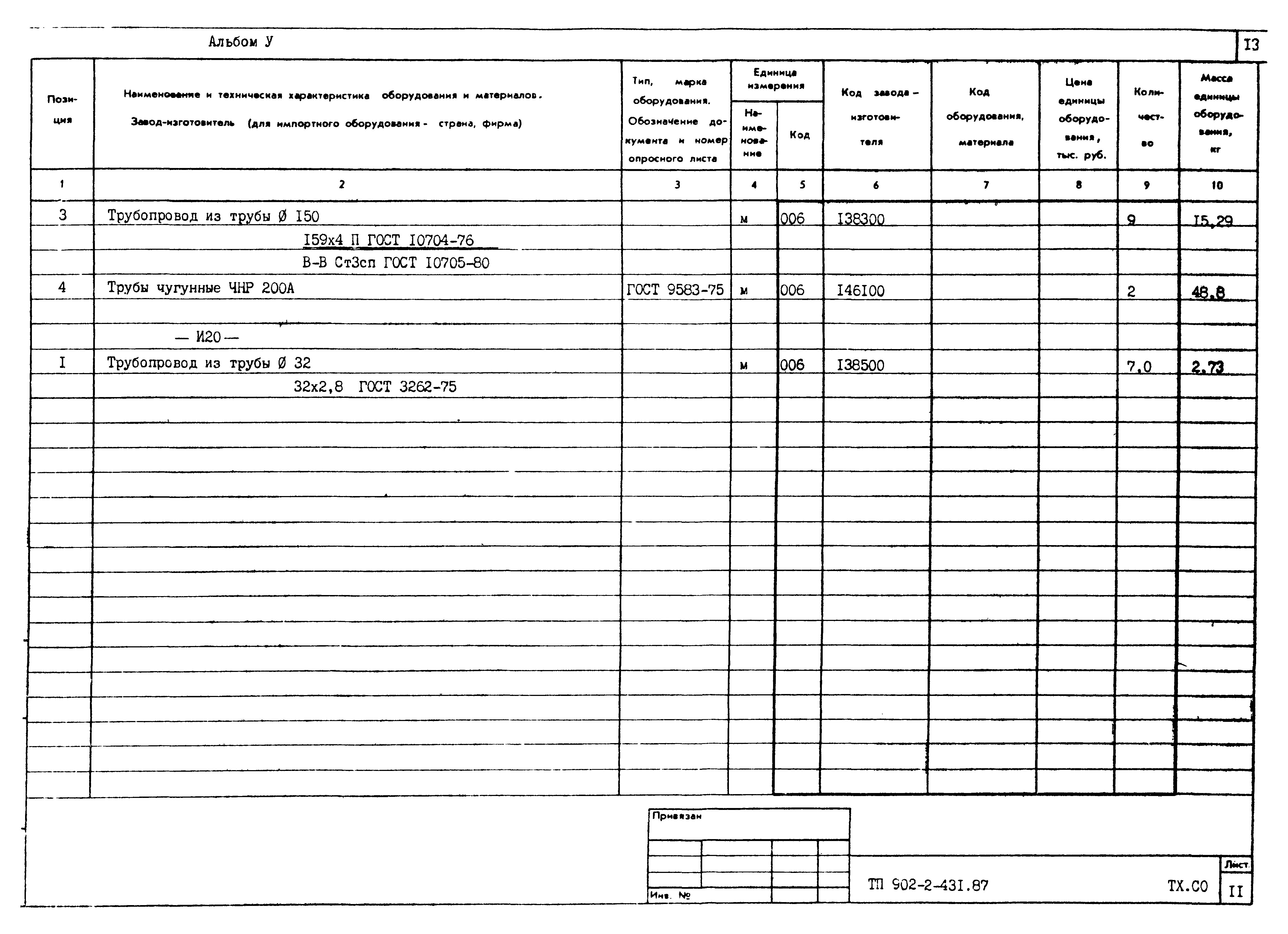 Типовой проект 902-2-431.87