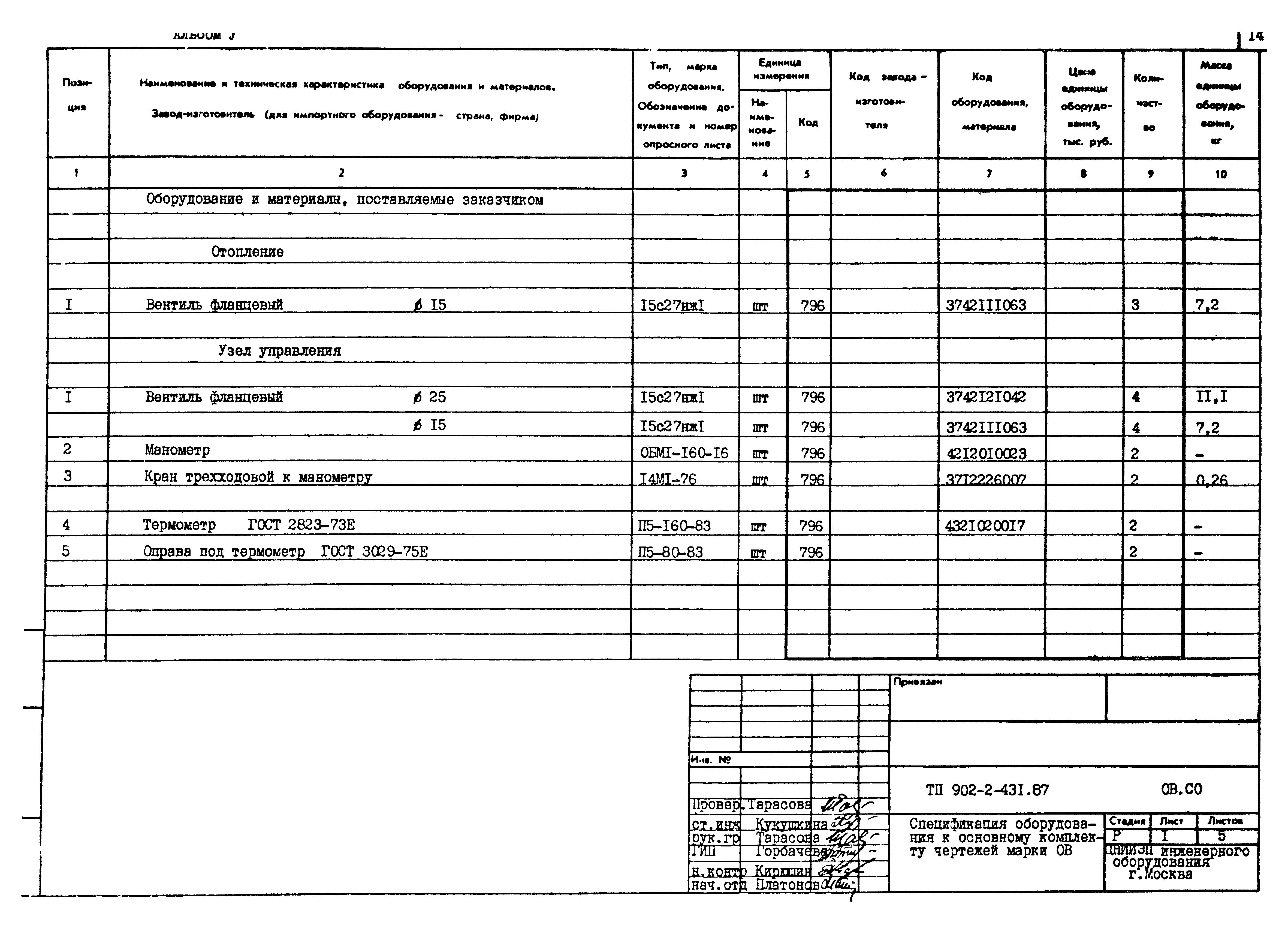 Типовой проект 902-2-431.87
